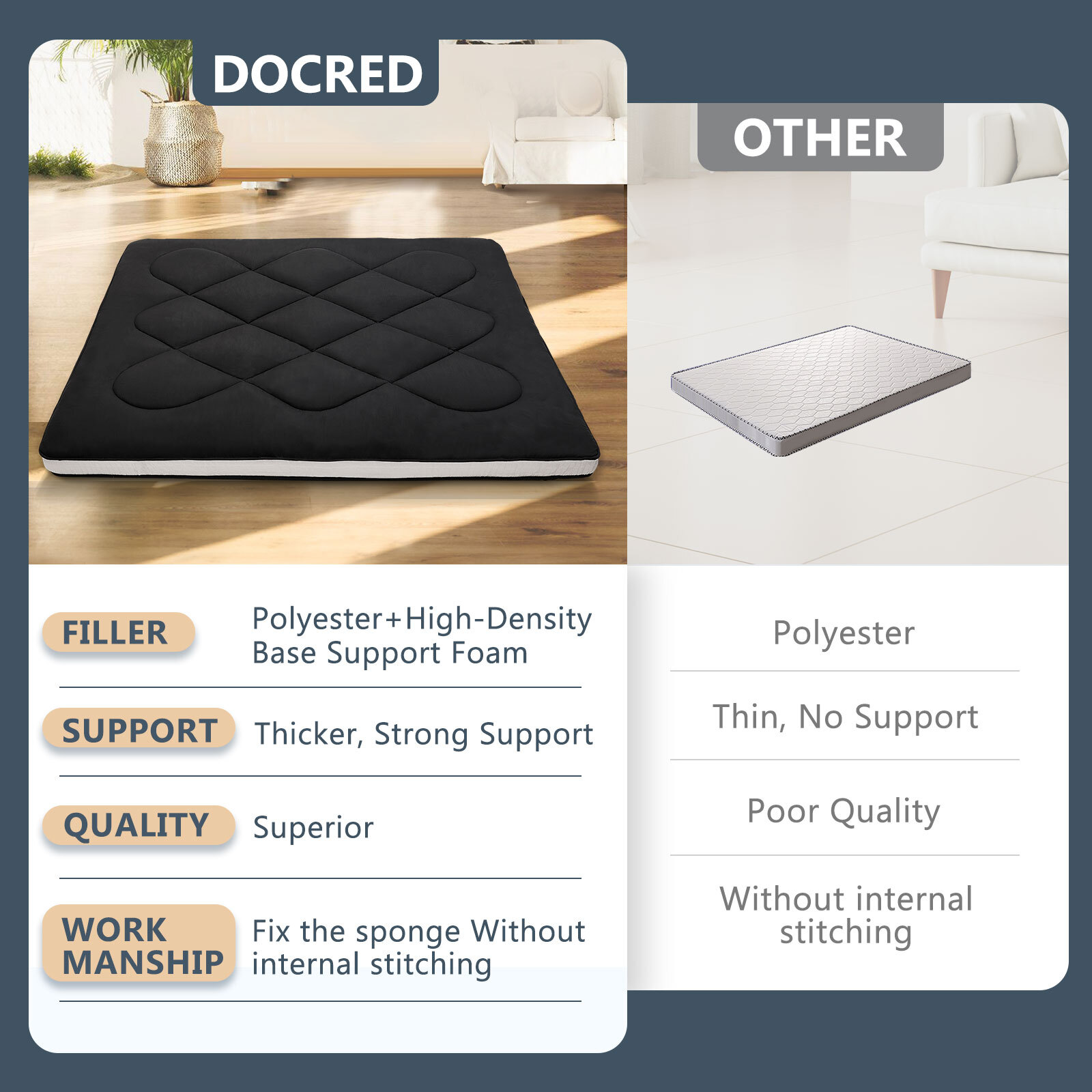 NAIZEA Japanese Futon Floor Mattress Floor Mattress Foldable Tatami For Sleeping