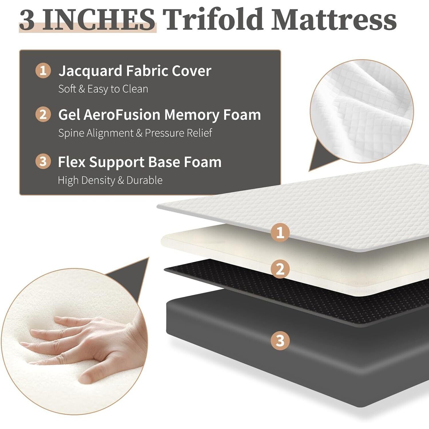 3 inch Memory Foam Mattress Topper Tri-Fold Folding Mattress with Washable Cover