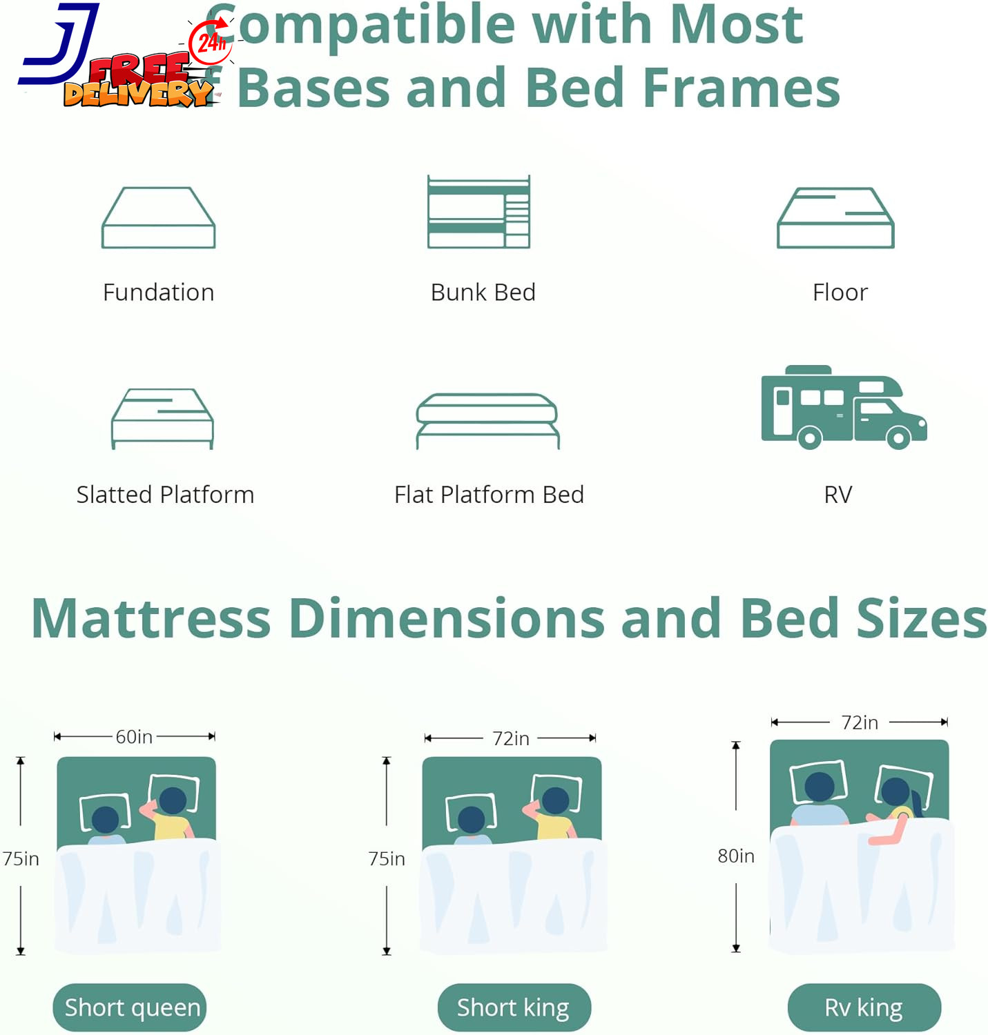 EGO White 10 Inch Short King Memory Foam RV Mattress, Cooling Gel Green Tea Mat