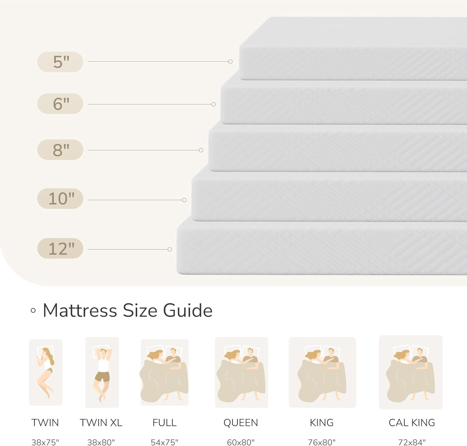 Twin Mattress in a Box, 6 Inch Mattresses for Kids Bed Single Size Daybed Indivi