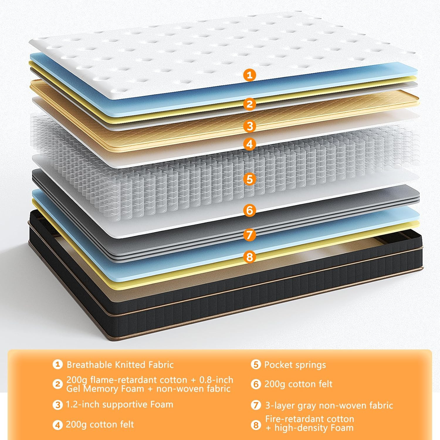 VINGLI 12 Inch Queen Hybrid Memory Foam Mattress in a Box,Individually Wrapped C