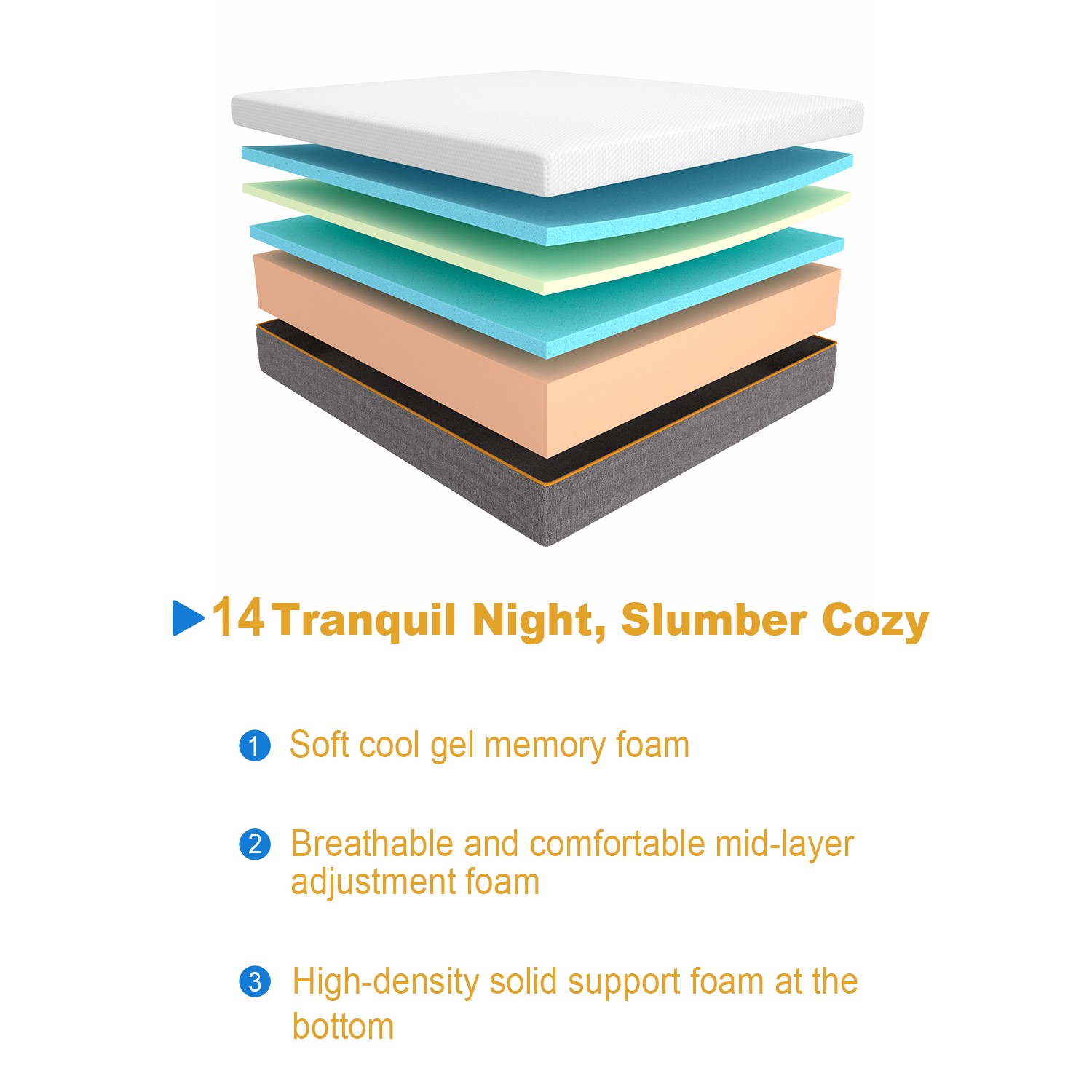 8″10″12″14″ Mattress Memory Foam Mattress Bed in a Box,Twin Full Queen King Size