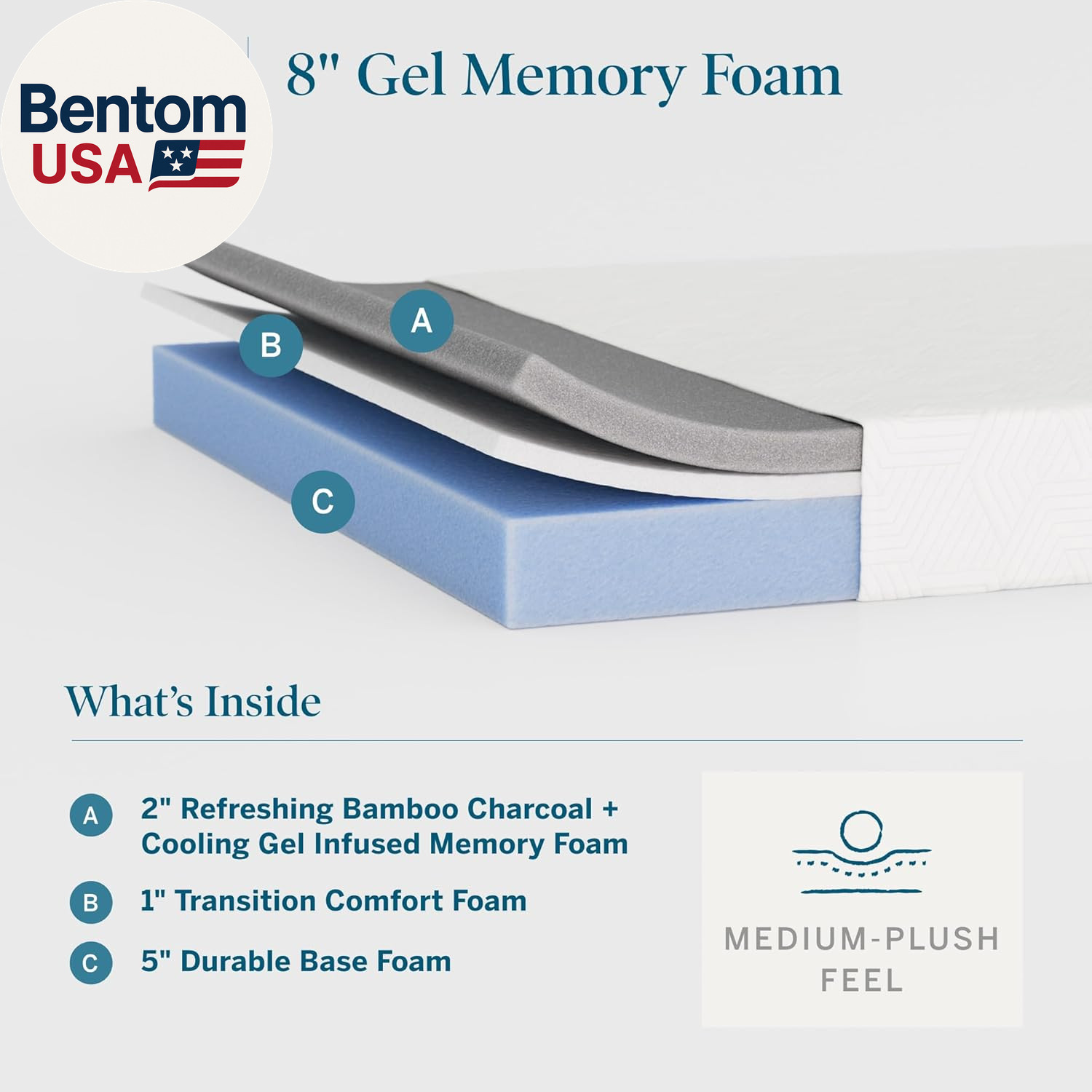 8 Inch Memory Foam Mattress – Medium Plush Feel – Infused with Refreshing Bamboo