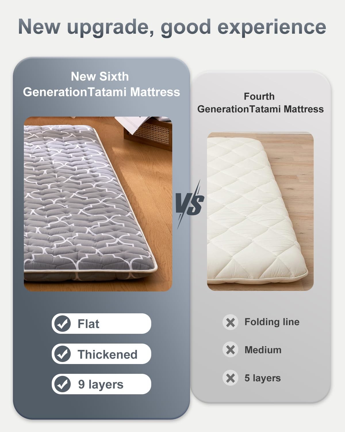 6th Generation Japanese Floor Futon Mattress – Extra-Thick 9-Layer Modern Fut…