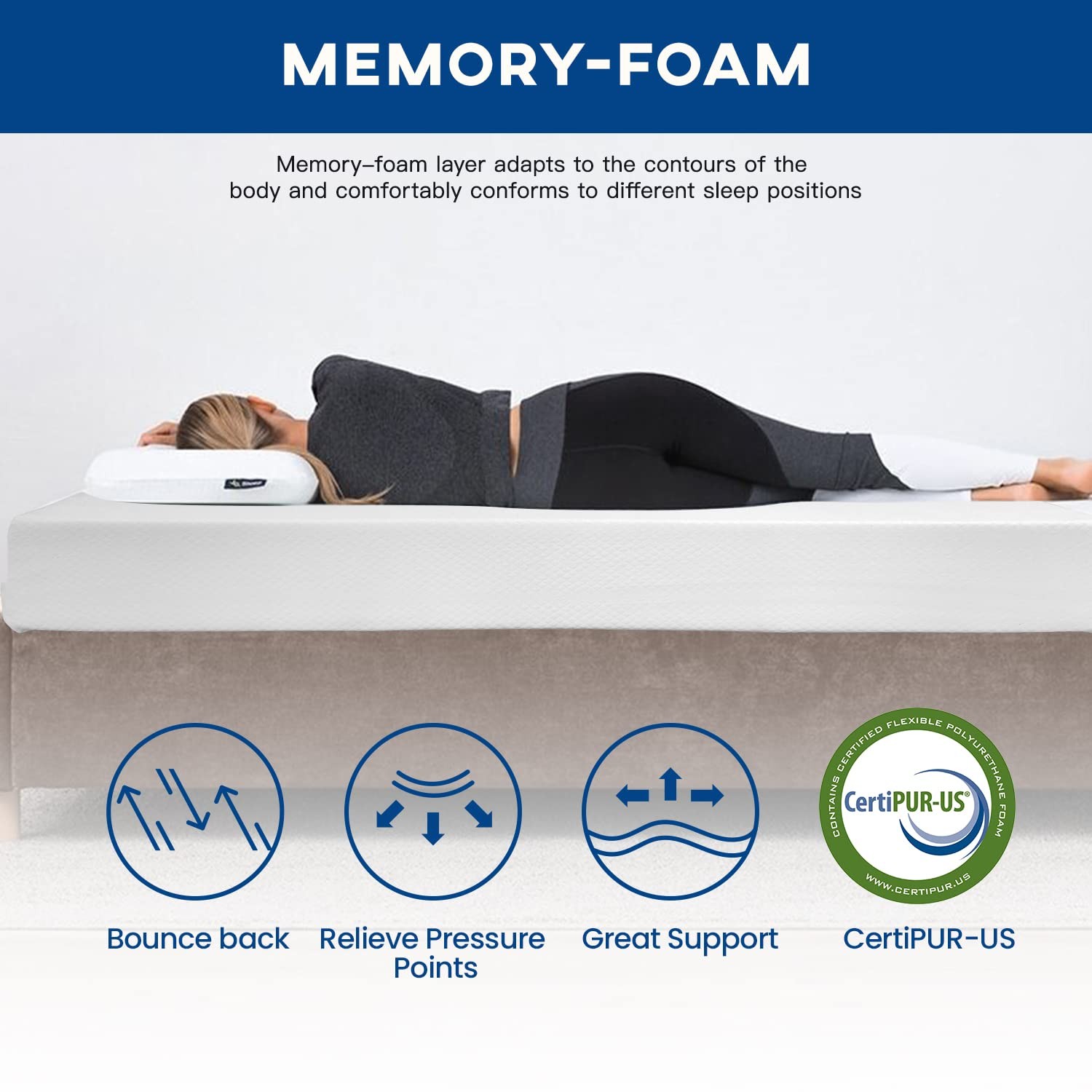 FDW | 10 Inch Full Mattress | Medium Firm | Gel Memory Foam Mattress | White …