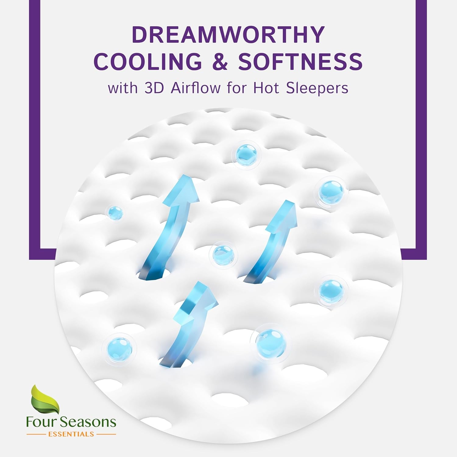 Queen Size Waterproof Mattress Protector – Fitted Sheet Queen, White