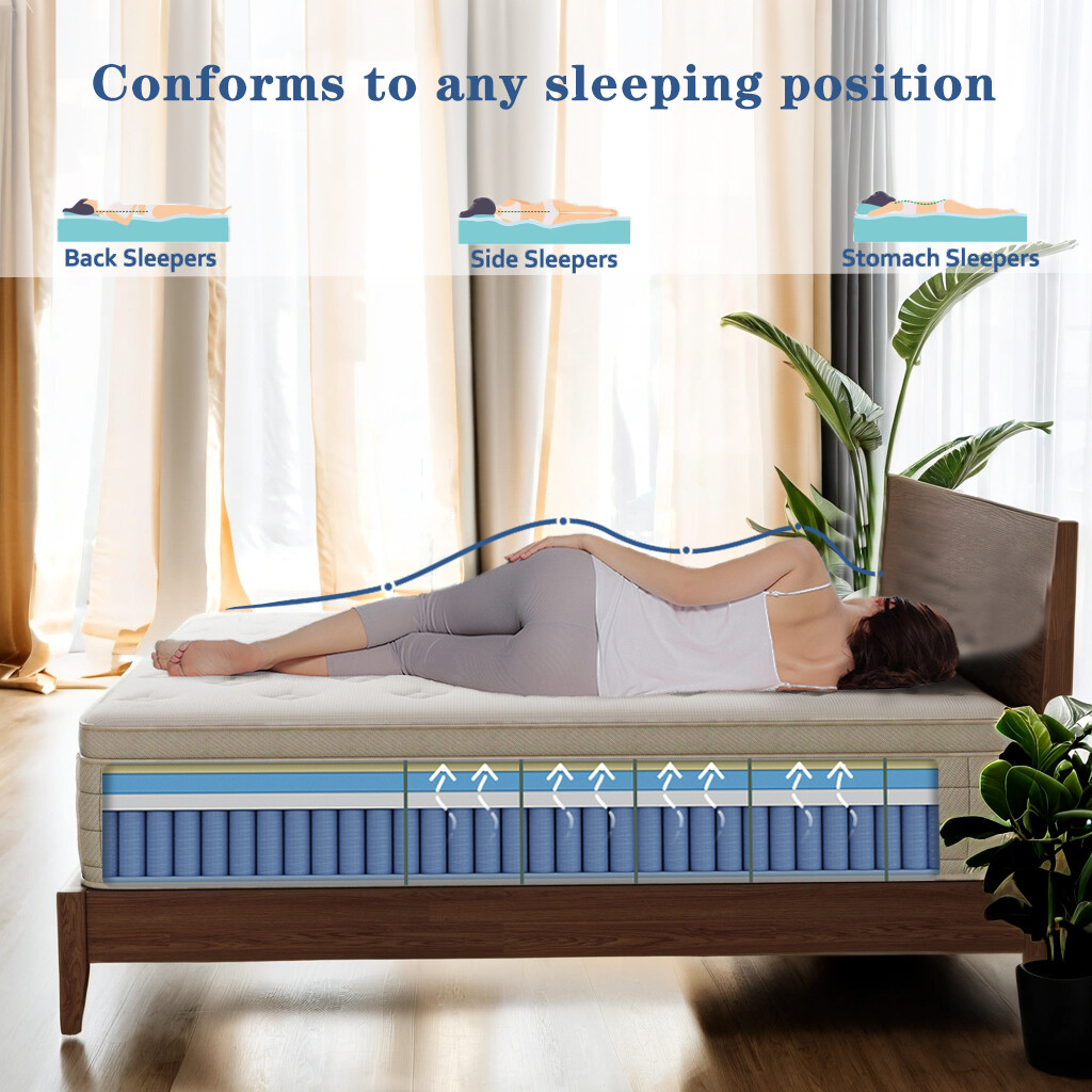 MRH 12 Inch, Pocketed Coil, Box Mattress, Hybrid Mattress, Innerspring Mattress,