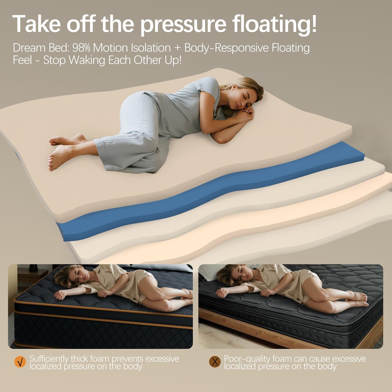 12 inch Queen Size Mattress in a Box,Gel Hybrid Memory Foam Individually Wrap…