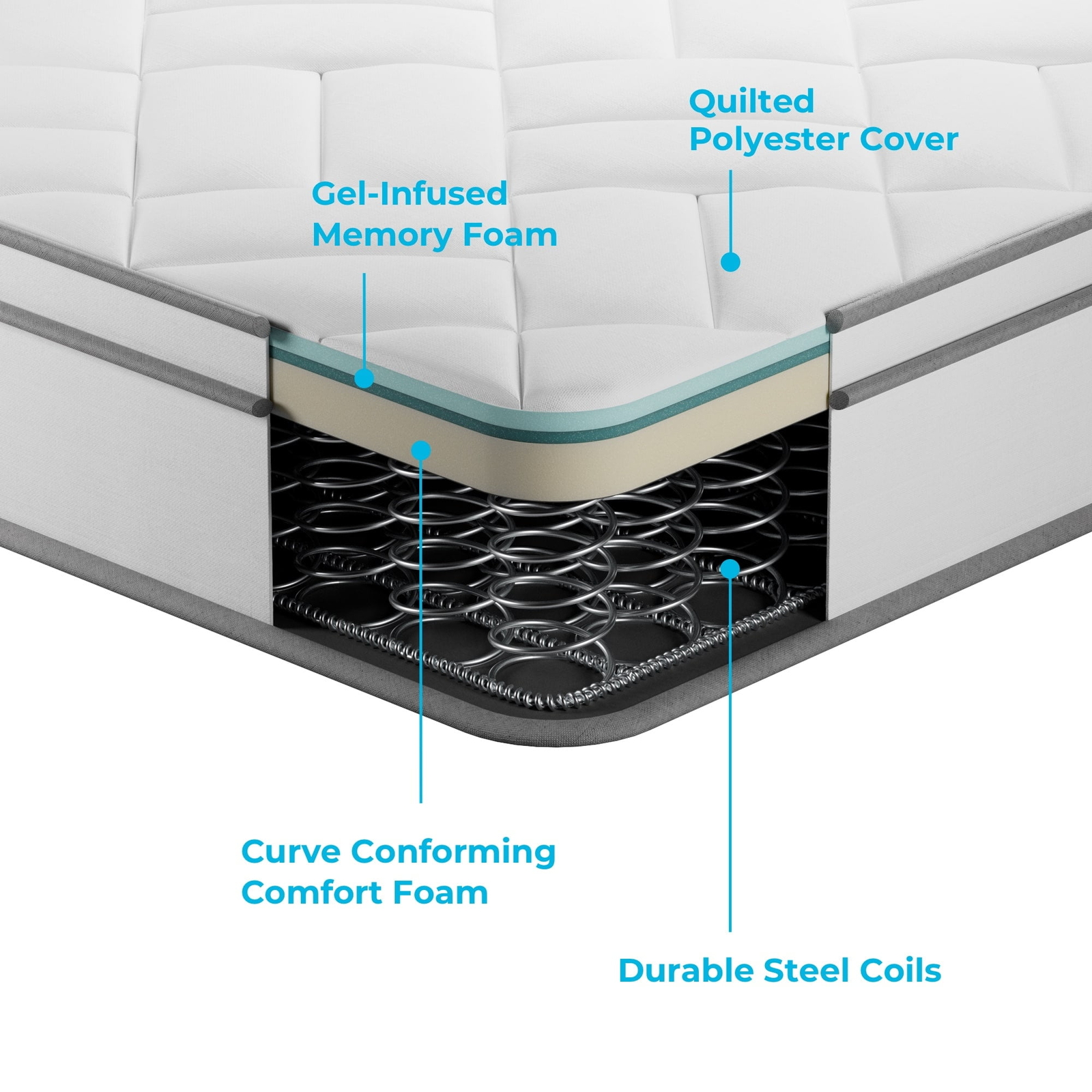 Bed Mattress Gel Memory Foam Cal King King Queen Full Twin Twin XL sizes
