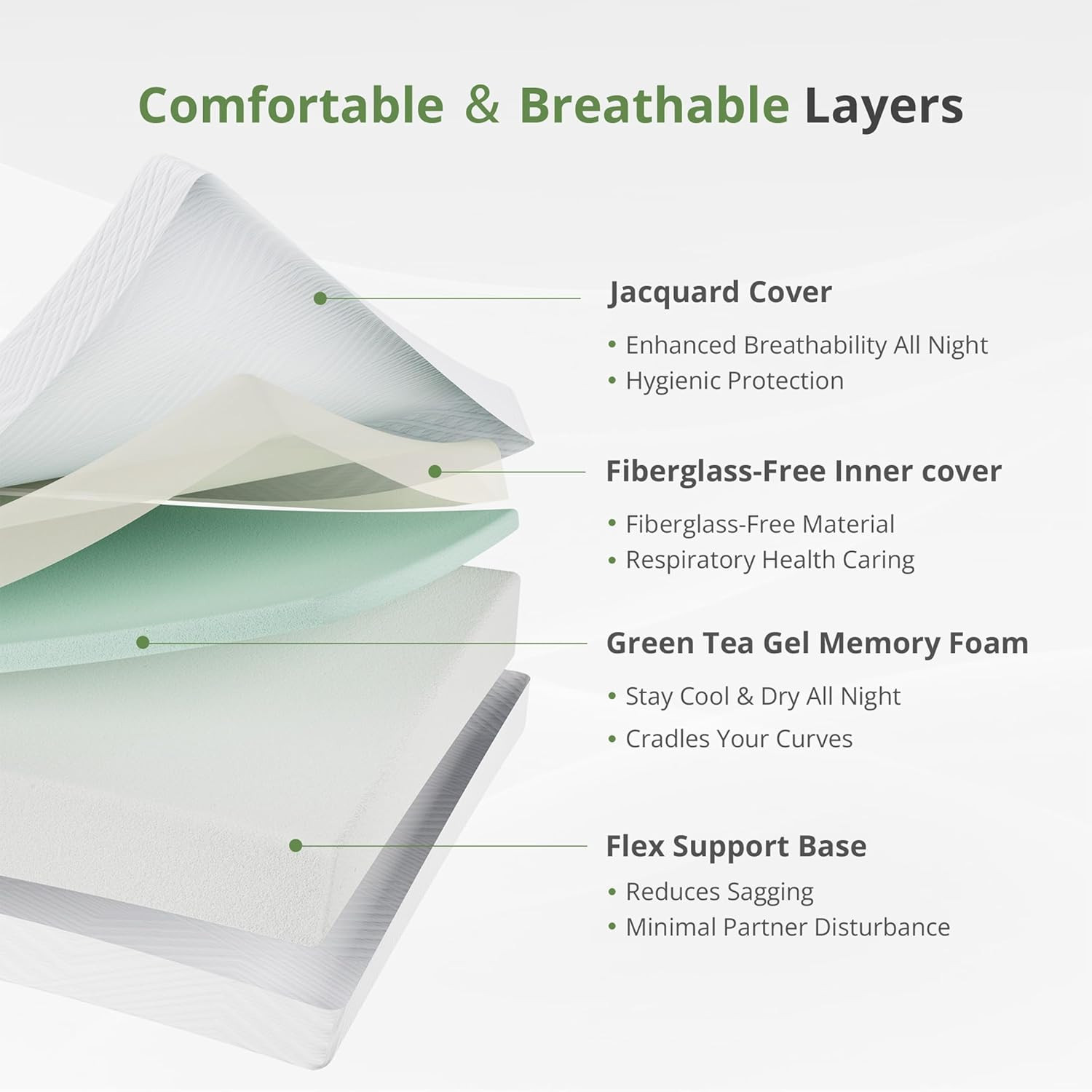 EGOHOME Short Queen Memory Foam RV Mattress 10 Inch, Green Tea Gel for Cooler Sl