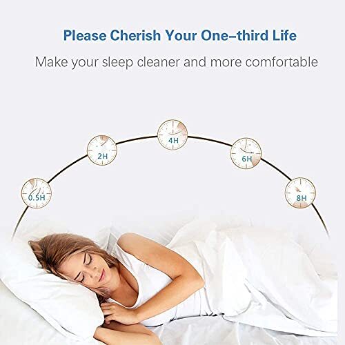 White King Fitted Sheet Only Deep Pocket for 18-21 inch Thick Mattress That S…