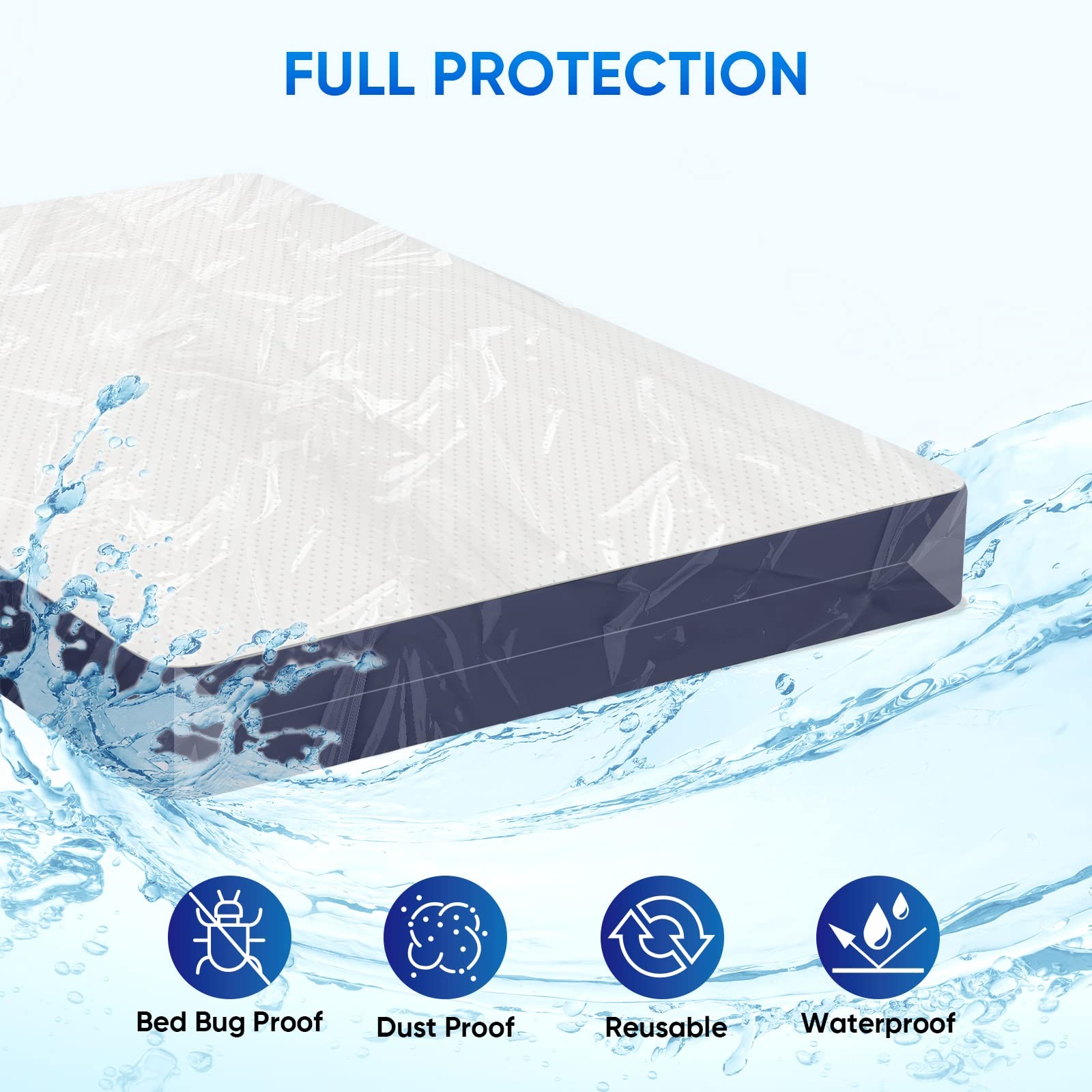 TICONN 2PK Plastic Mattress Bag for Moving Storage, Full/Full XL, White