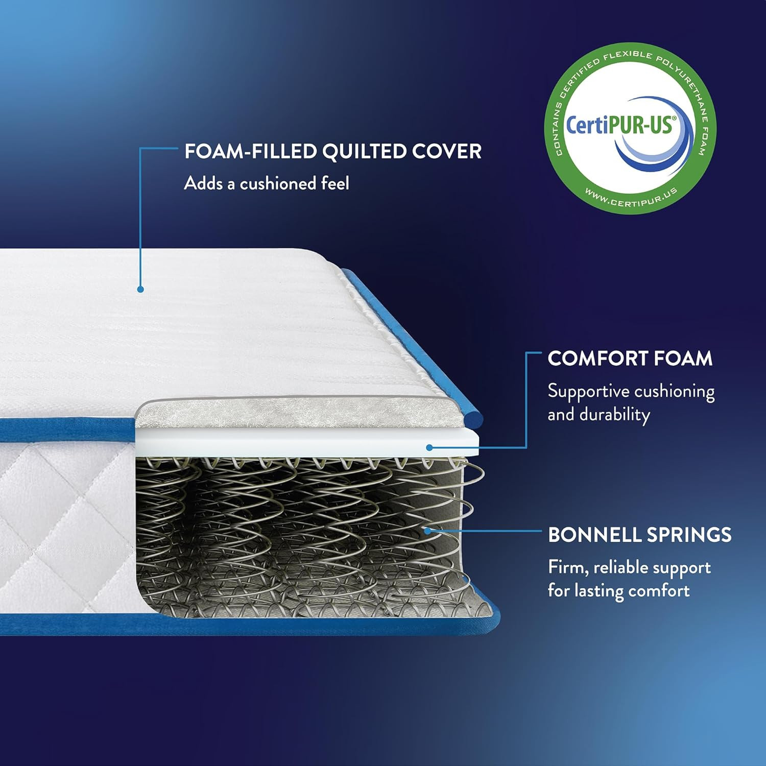 6 Inch Bonnell Spring Hybrid Mattress, Tight Top, Certified Safe Foams & Fabric,