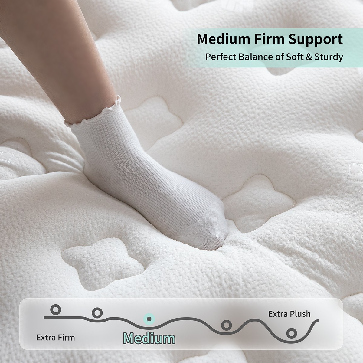 12/14 Inch Gel Memory Foam Hybrid Mattress Pocket Spring Twin Full Queen King