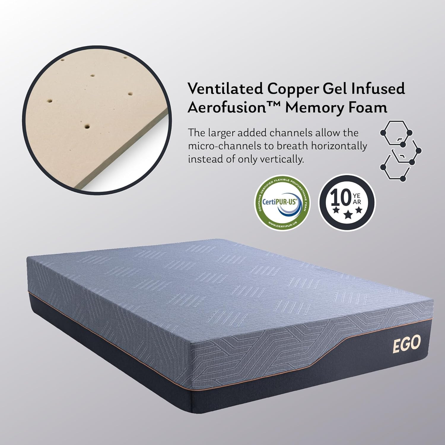 14″ Copper Gel Memory Foam Queen Mattress – Medium Firm, CertiPUR-US, USA Made