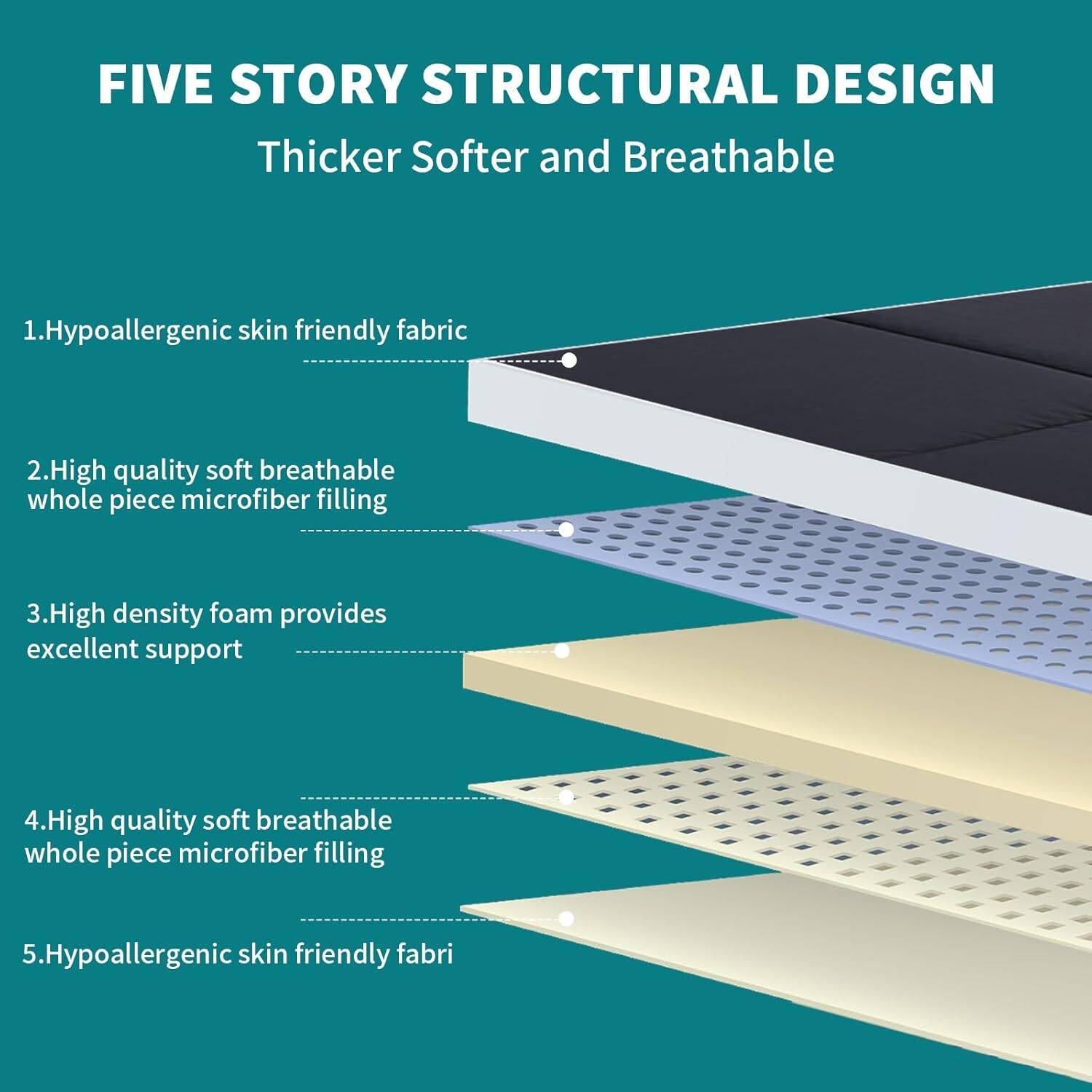 NAIZEA Memory Foam Mattress 2.5 inch / 4 inch Folding Mattress Travel Guest Mat