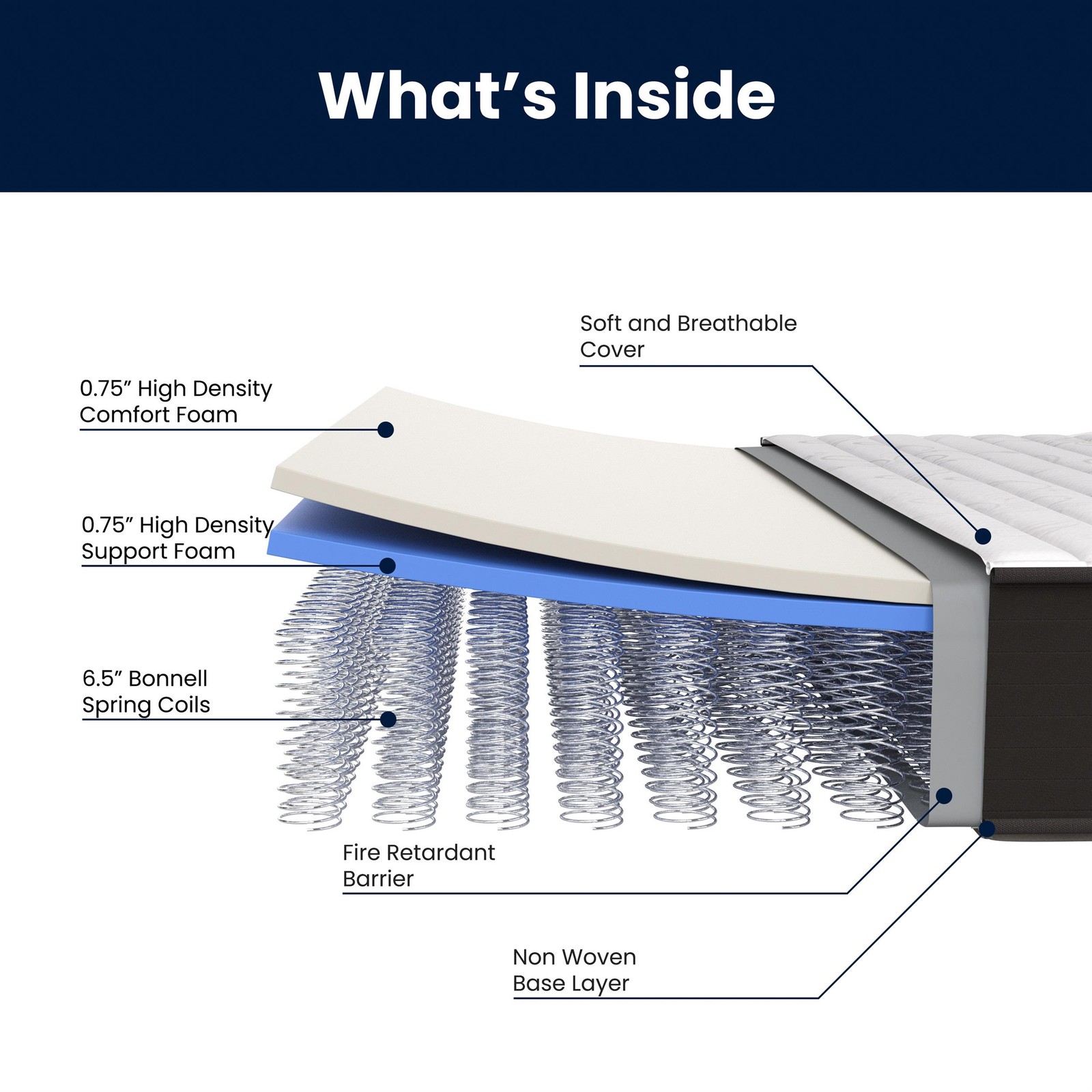 8″ Hybrid InnerSpring King Premium Cooling Mattress in a Box