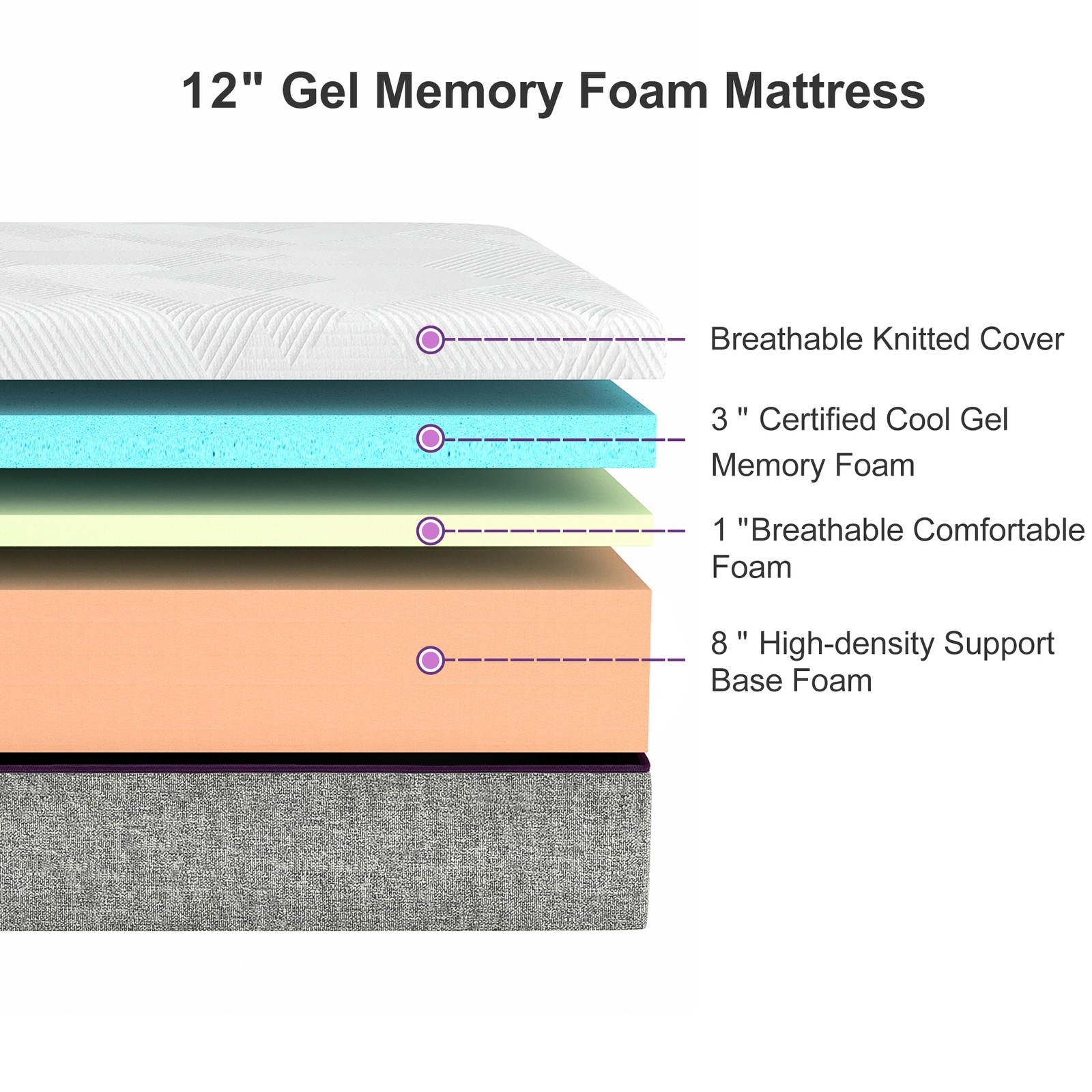 10/12 Inch Twin Full Queen Size Memory Foam Breathable for Sleep Mattress In Box