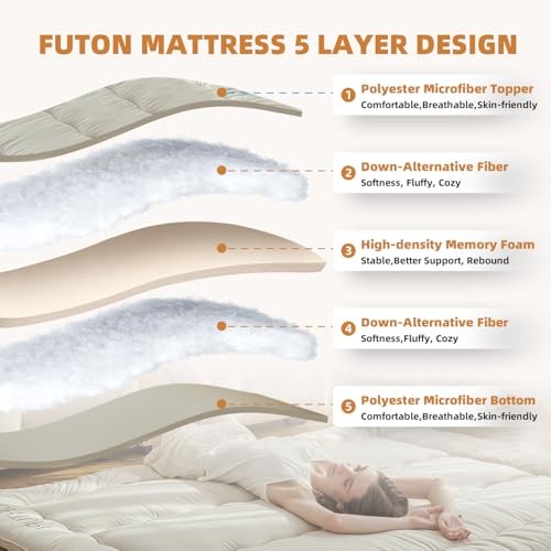 Japanese Floor Futon Foldable Futon Mattress for Floor Full Beige-a-no Cover