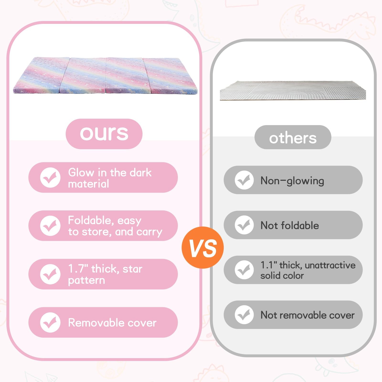Floor Mattress Foldable, Folding Baby Play Mat 72.5×48 inch with Removable Co…