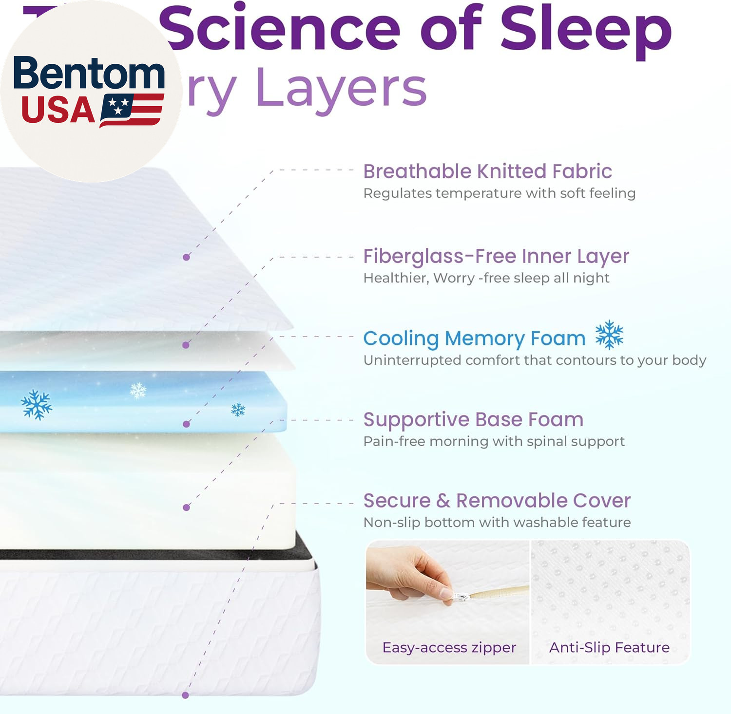 5 Inch Twin Cooling Gel Memory Foam Mattress Medium Firm Pressure Relief Certipu