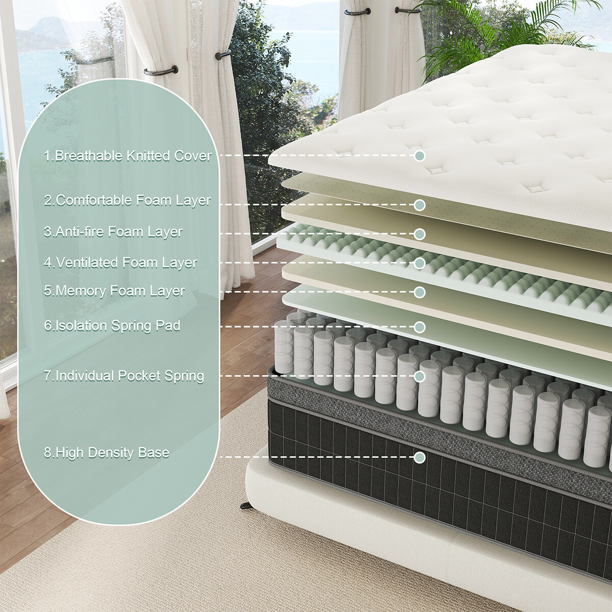 10″12″14″ Memory Foam Hybrid Spring Mattress Twin Full Queen King Size in a Box