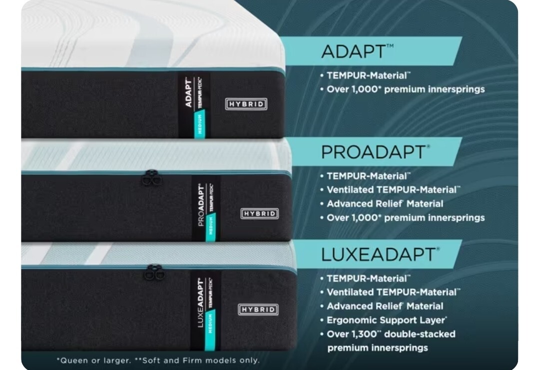 KING TempurPedic PRO ADAPT FIRM With Contour TECH NEW CLEARANCE FAST SHIPPING