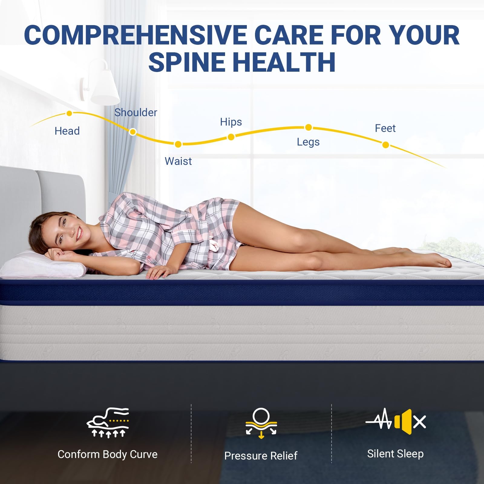 Full Size Mattress, 12 Inch Full Mattresses in a , Hybrid Spring with Comfort…