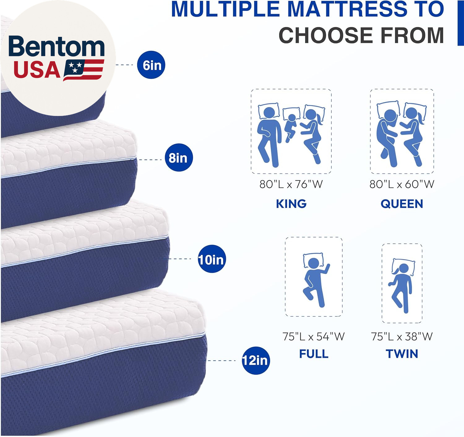 6 Inch Full Size Mattress, Firm Gel Memory Foam Full Mattress in a Box, Firm Bac