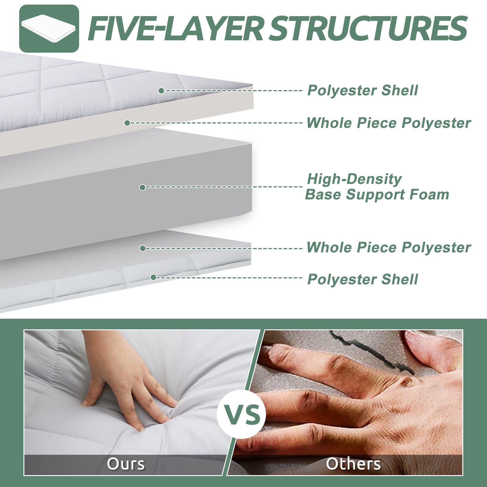Futon MattressJapanese Floor Mattress Folding Tatami Floor Fleece Mat Couch Bed