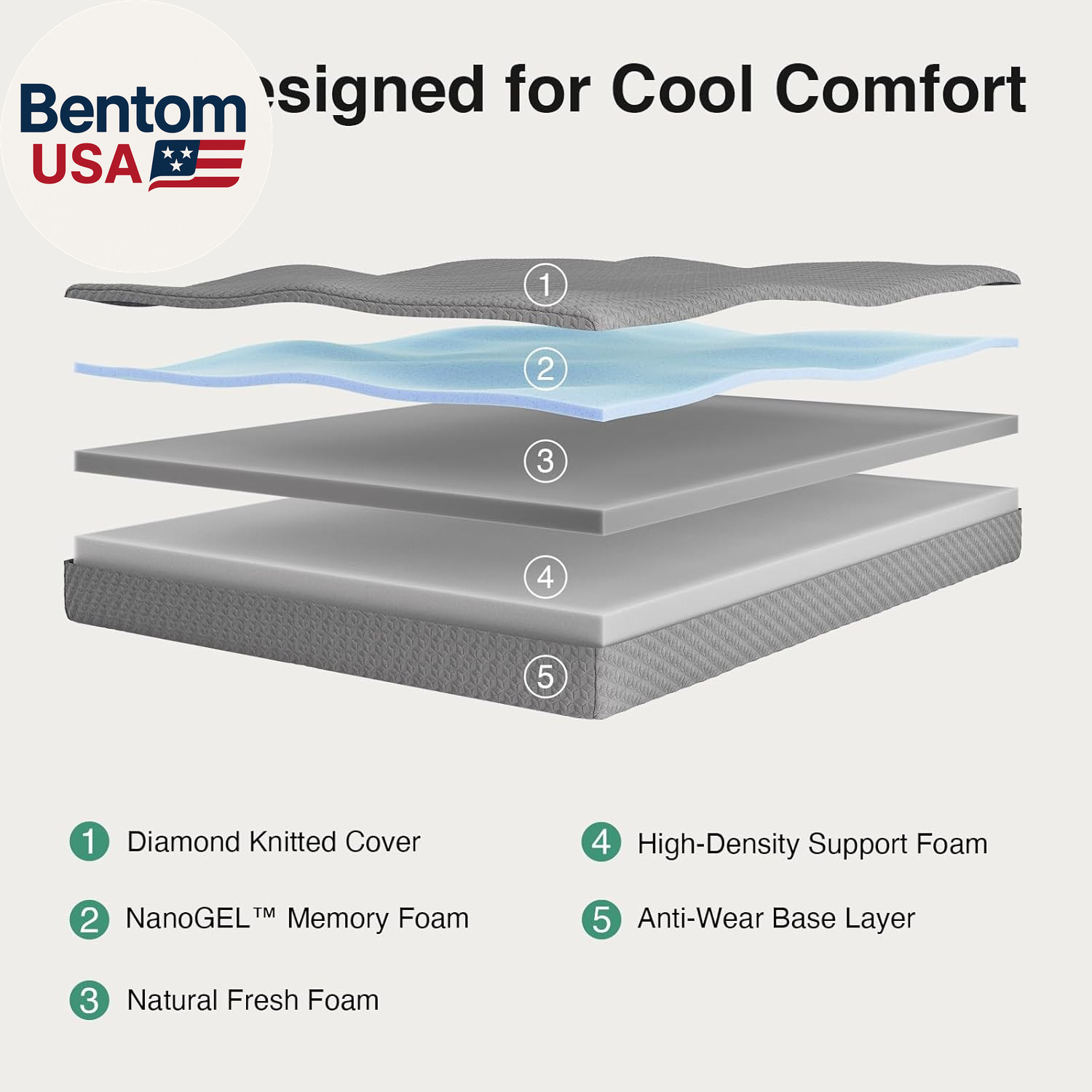 8 Inch Twin Mattress, Cooling Memory Foam Mattress Twin Size for Quick Asleep &