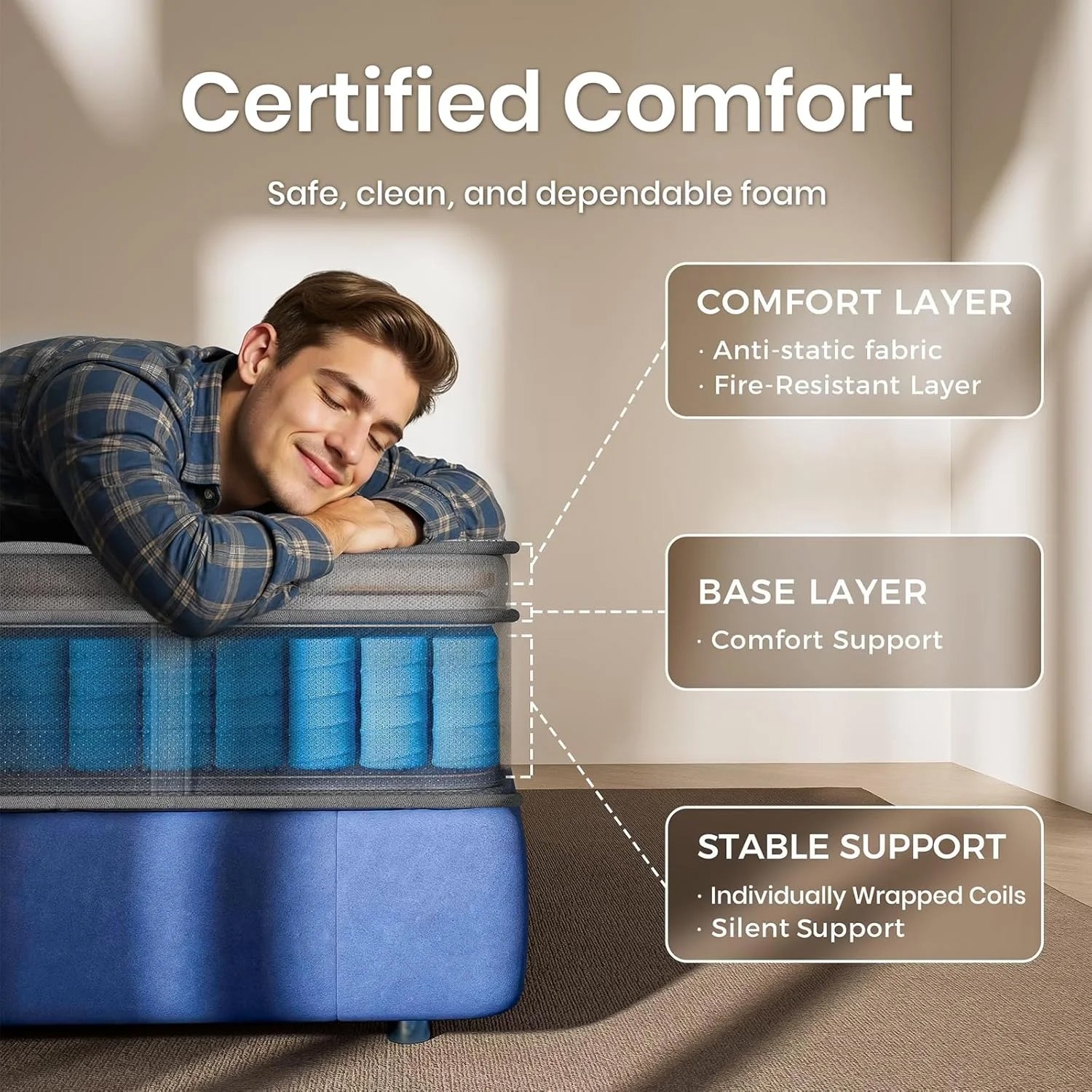 14″ Queen Size Mattress Hybrid Foam Pocket Coils Bed In a Box,Motion Isolation