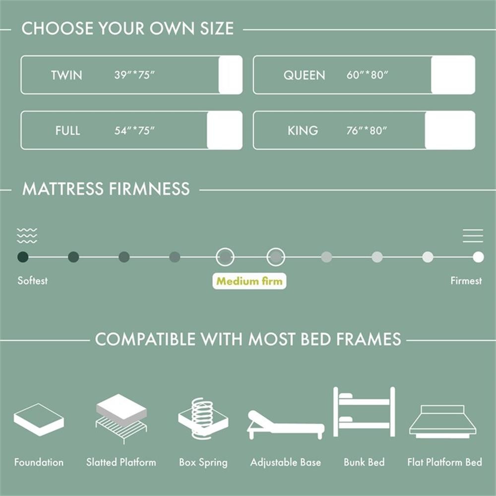 Pemberly Row 6″ Fabric Memory Foam Certified CertiPur Full Mattress in White