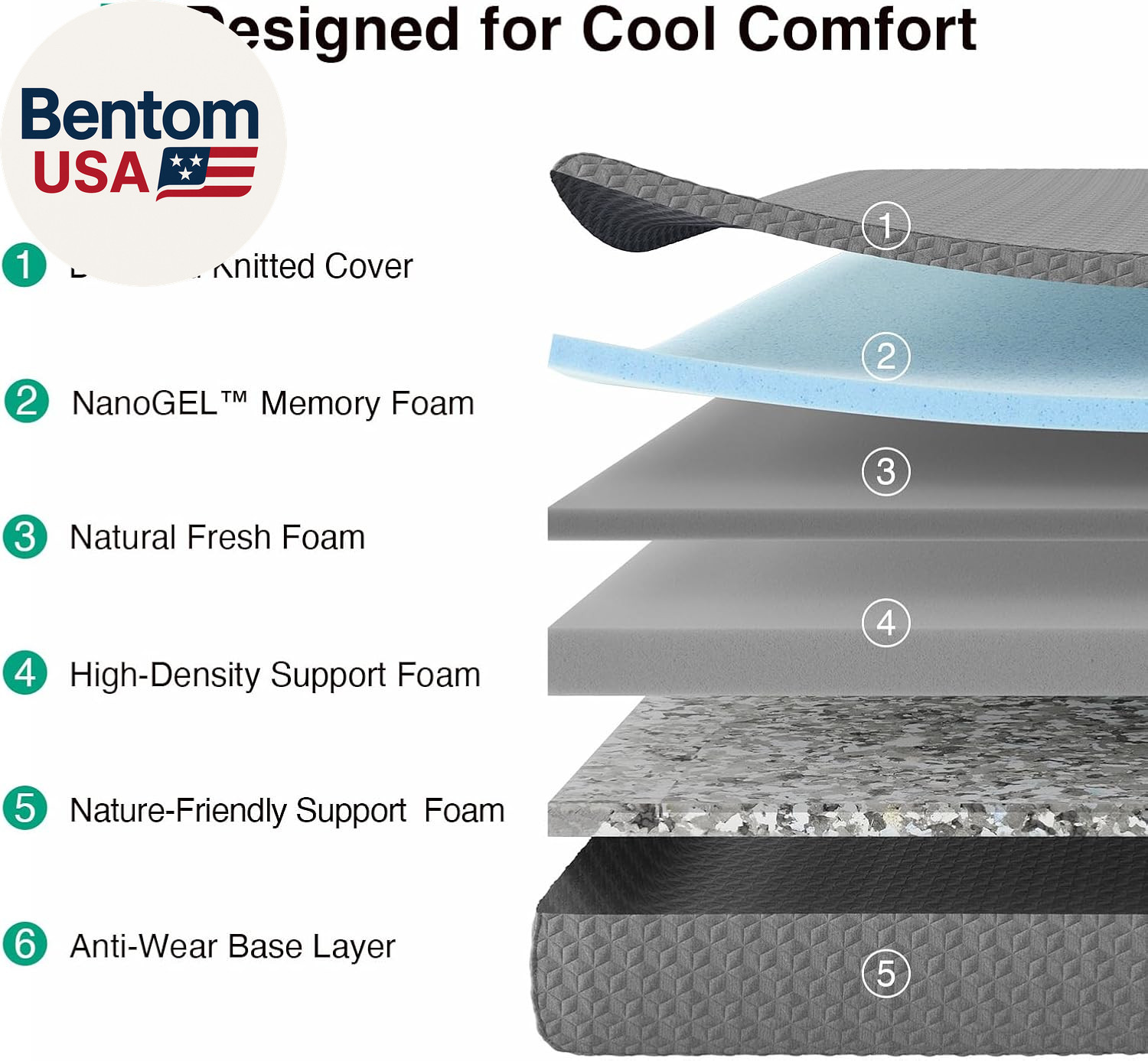 Twin Mattress for Kids, 5 Inch Twin Size Mattresses with Gel-Infused Memory Foam