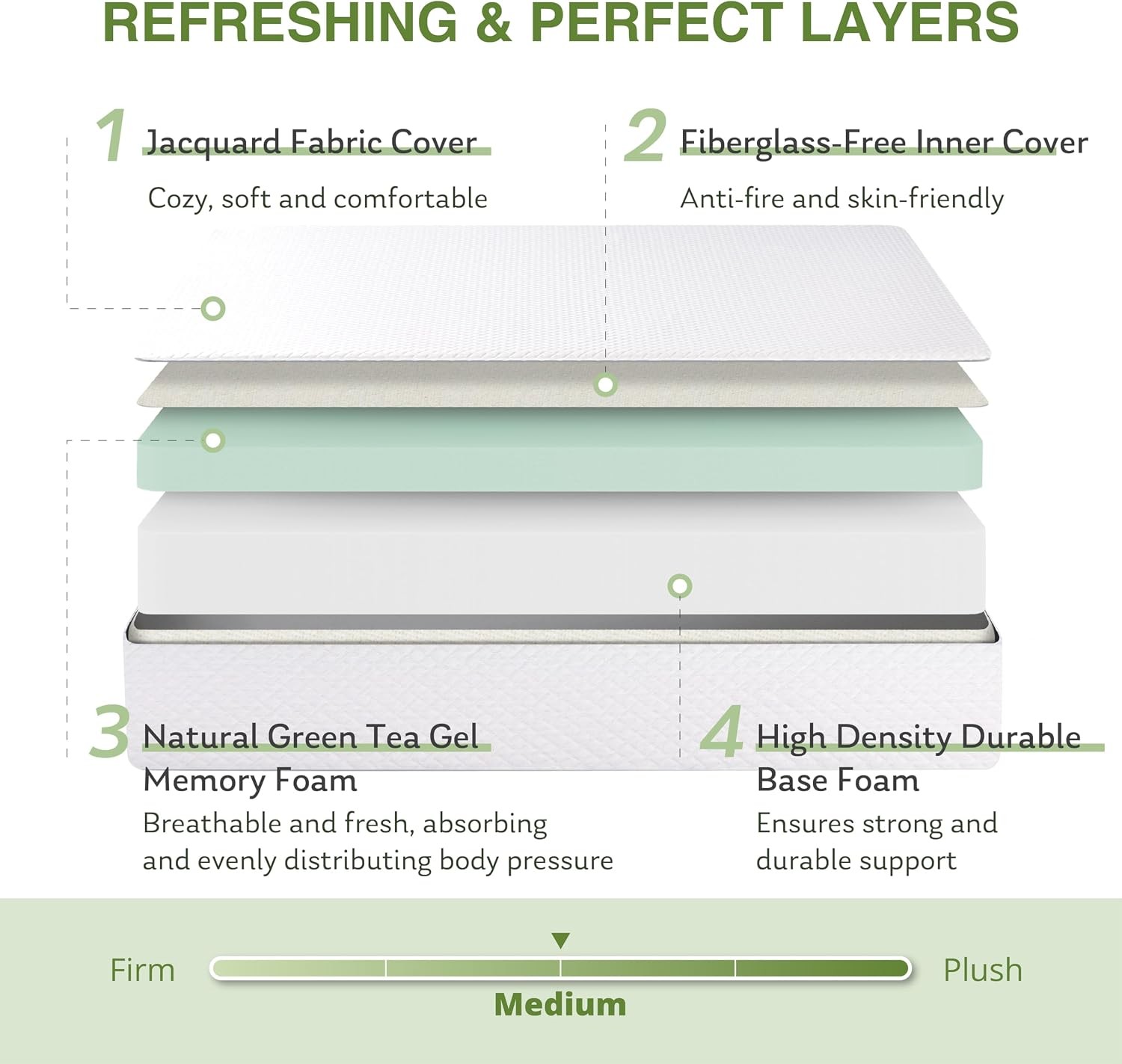 Memory Foam Full Size Bed Mattress Relief With Medium Firm Support