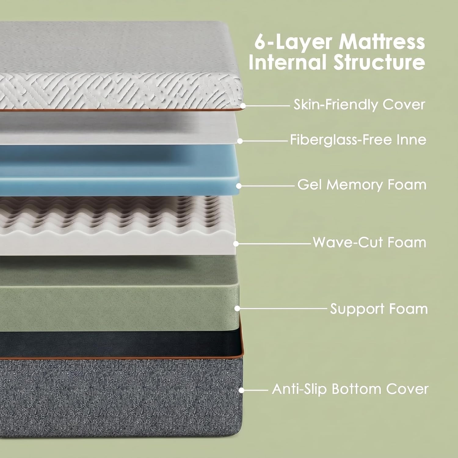 Queen 6 Inch Cooling Gel Memory Foam Mattress Medium Firm Bed In Box