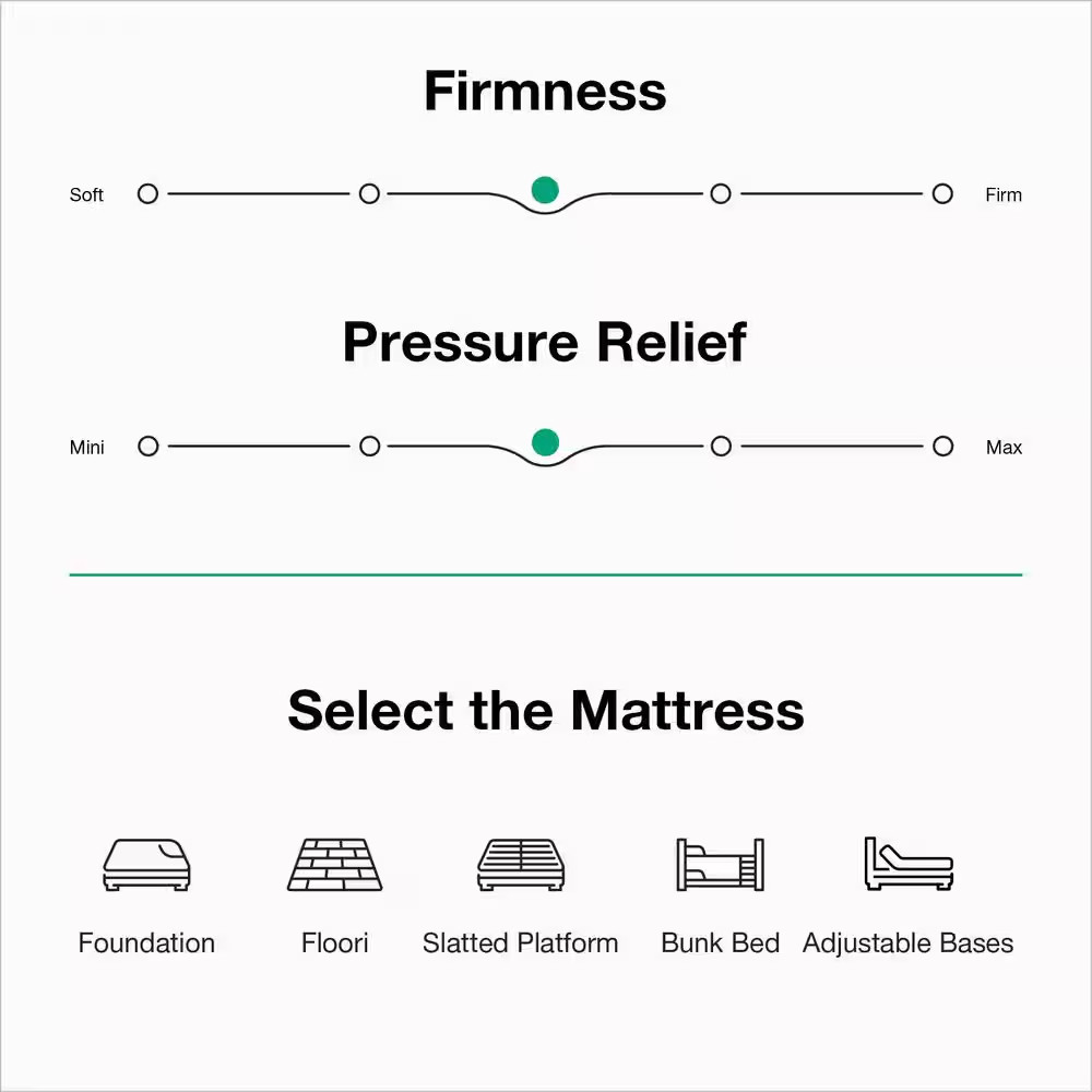 Cooling Twin Medium Cooling Gel Memory Foam 6 In. Mattress, Bed in a Box, Breath