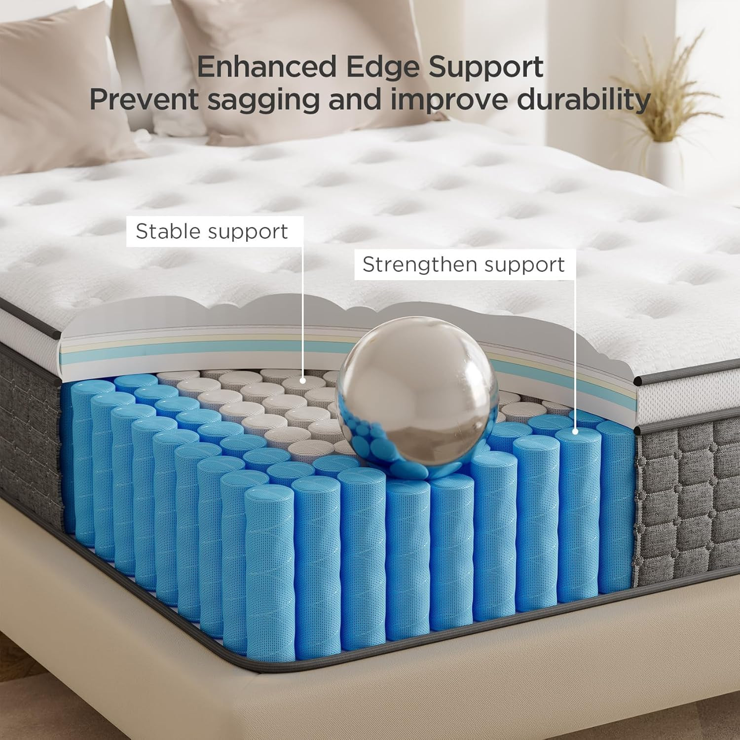 Full Size Mattress, Medium Firm 12 Inch Hybrid Mattress Full Size in a Box – Mem