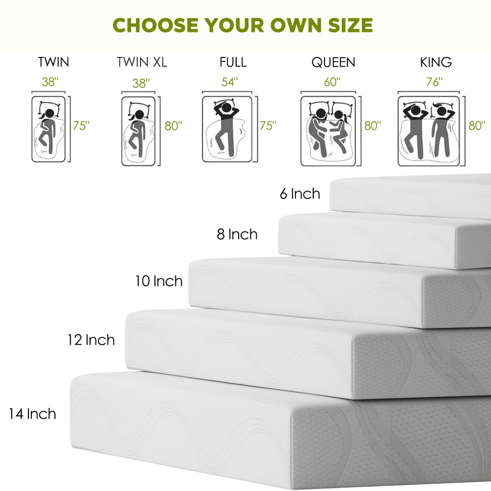 10″ Full Memory Foam Mattress, Cooling Green Tea Gel, CertiPUR-US Certified