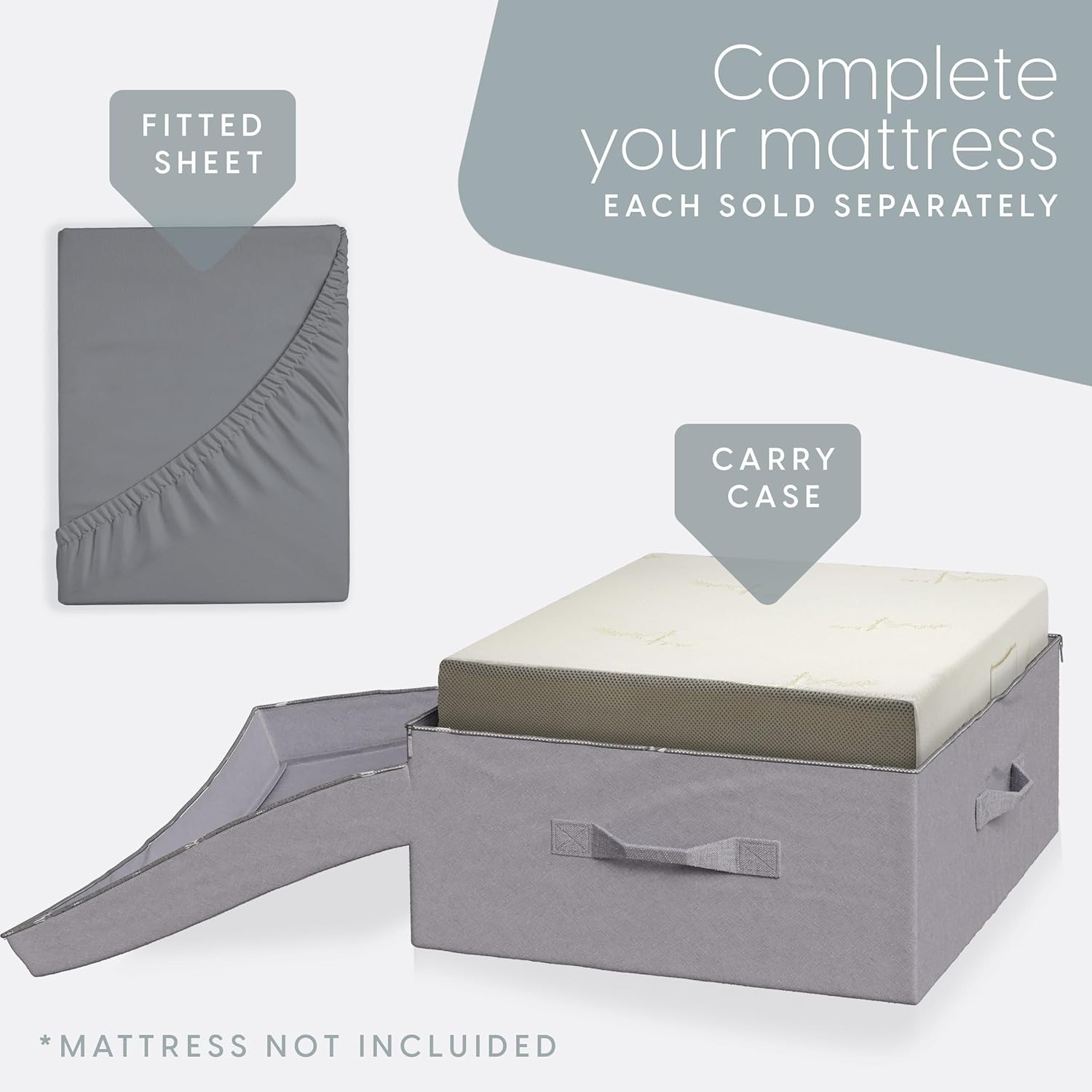 Space-Saving Carry Case for Tri-Fold Mattress 75″x25″x4″ – Durable Protection