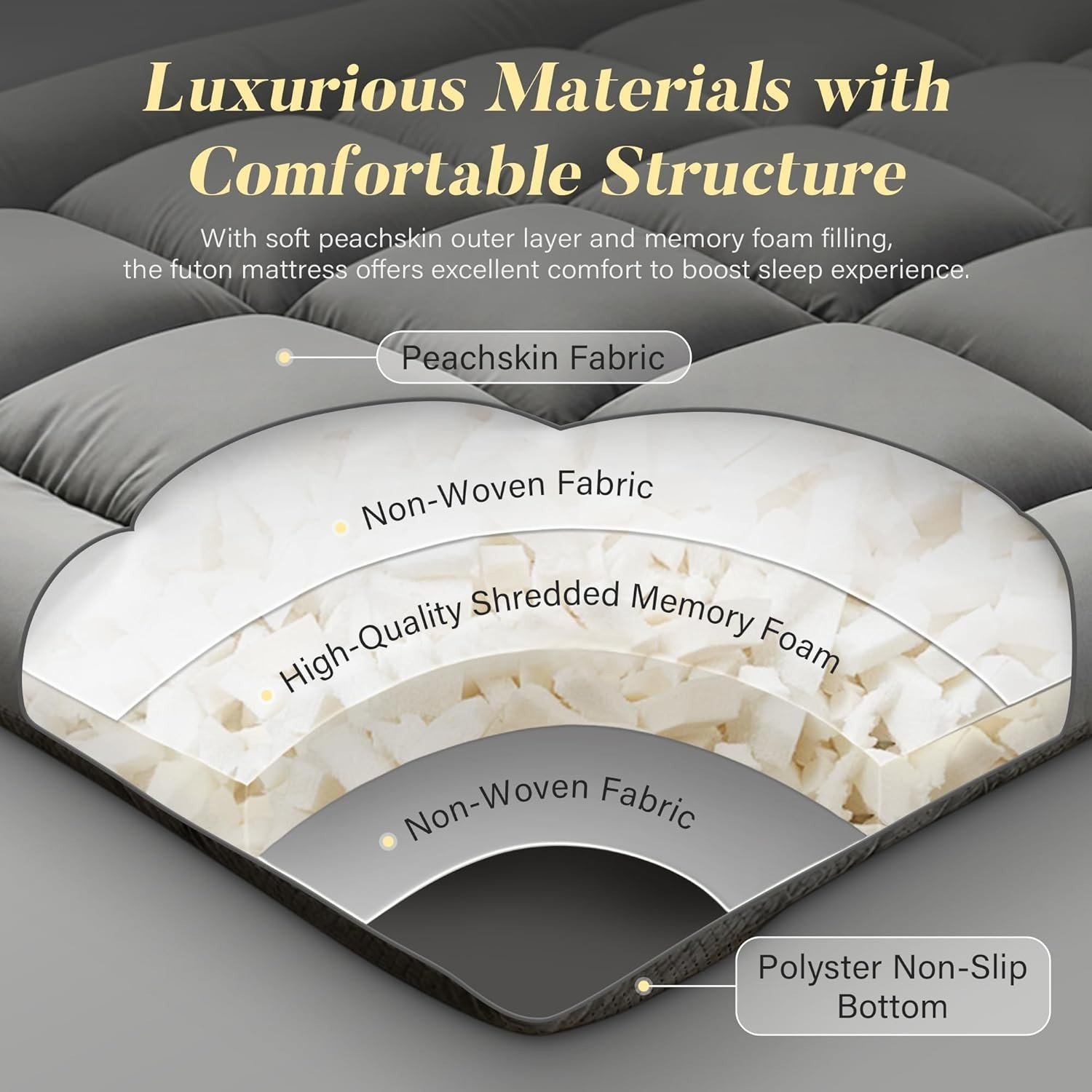 Queen Japanese Floor Mattress – Foldable Futon with Memory Foam Comfort