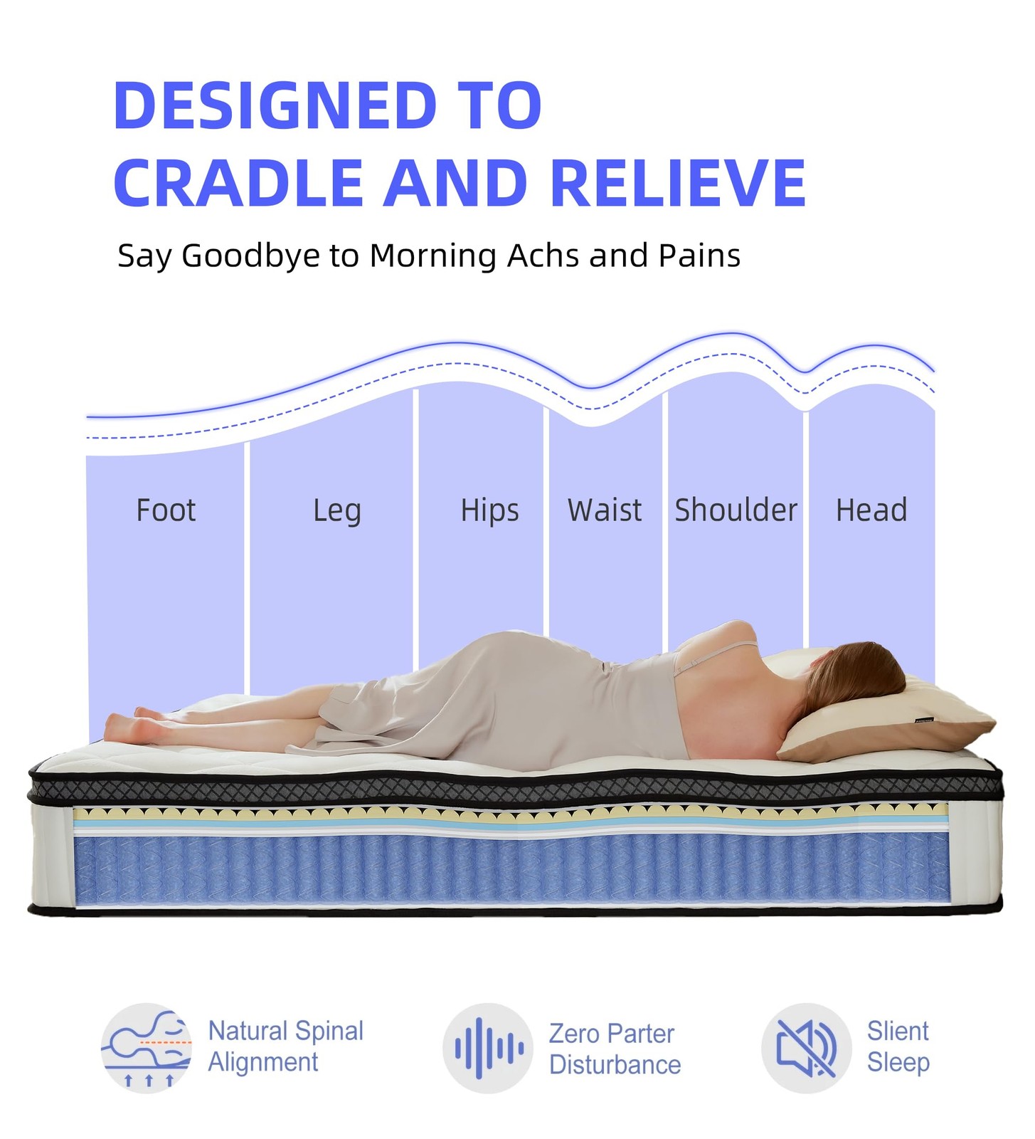 Queen Mattress,10 Inch Hybrid Mattress in a Box with Gel Memory Foam and Pocket