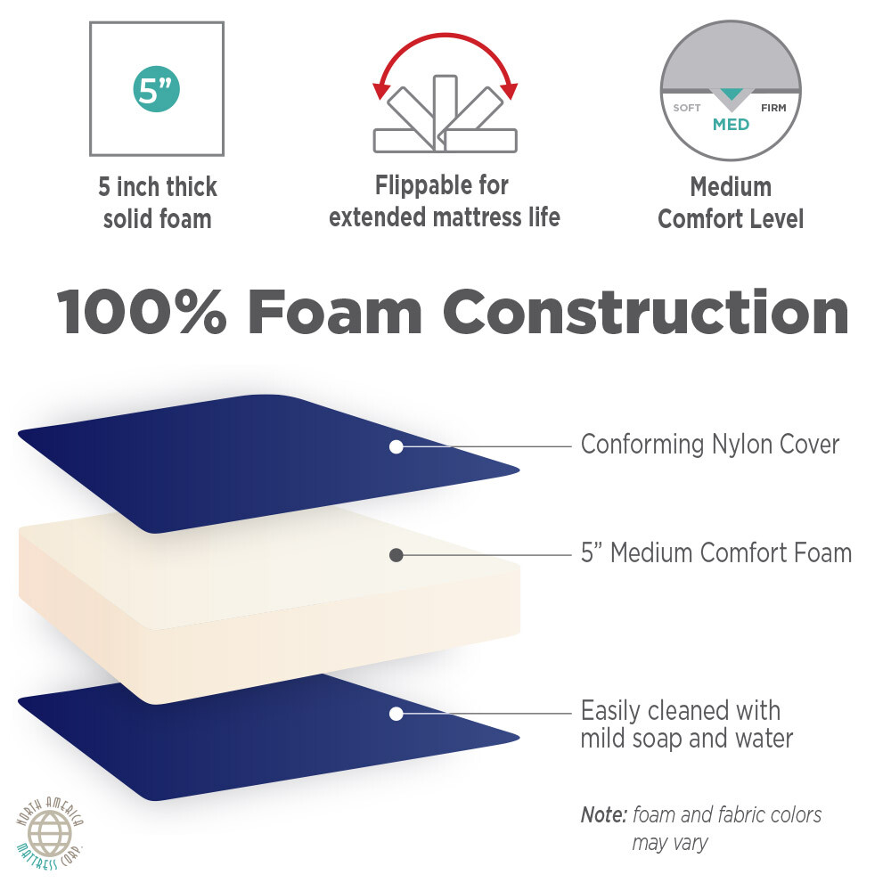 TRUCK MATTRESS – Affordable! Many Sizes Available!