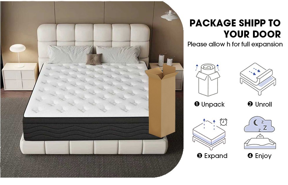 8″10″12″14 Twin Full Queen King Size Mattress in a Box Hybrid Spring Memory Foam