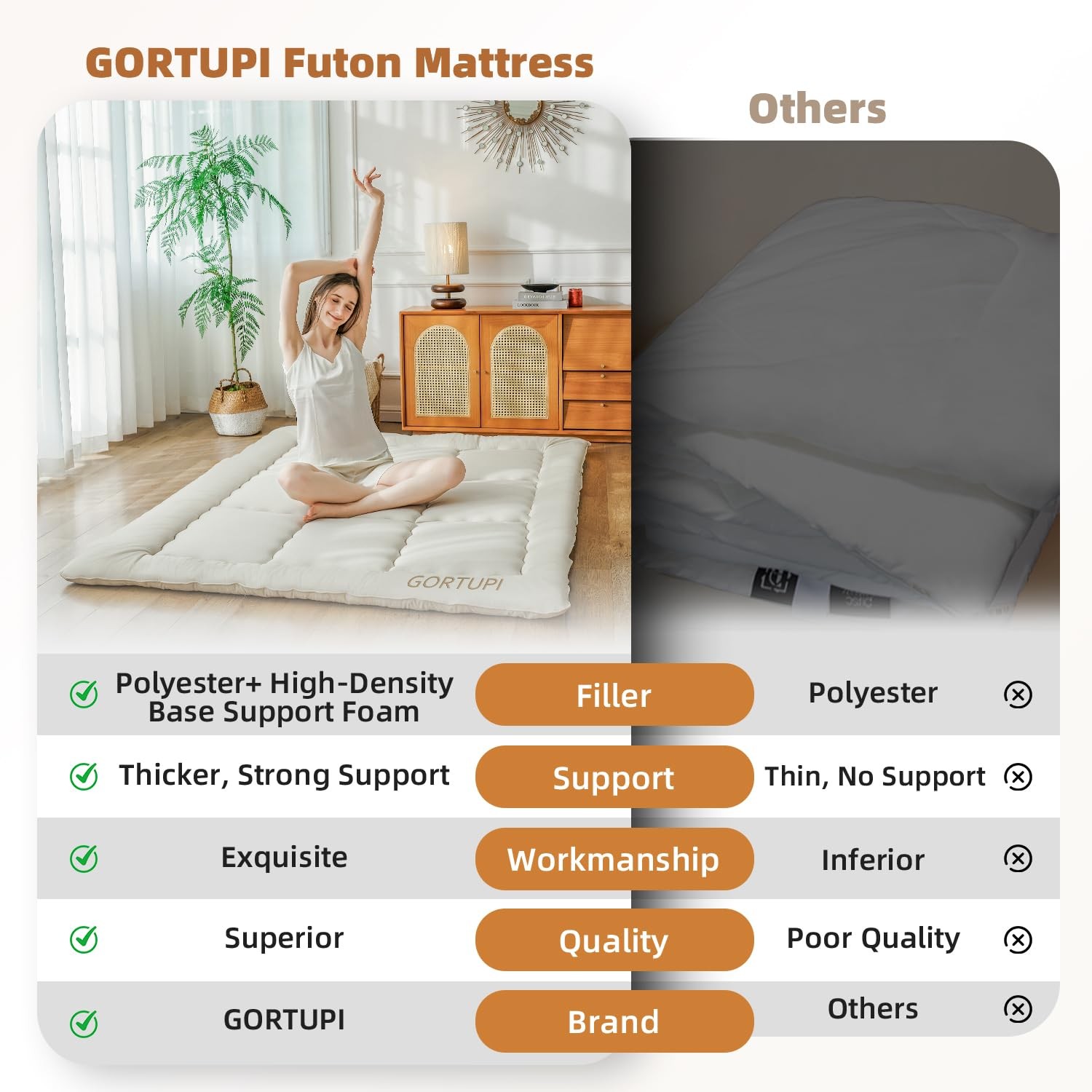 Colchonetas Para Dormir En El Piso Queen Size 3 Pulgadas Adultos Beige Portatil