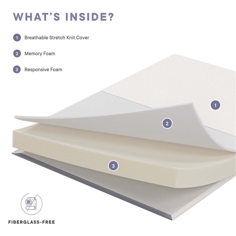 Modway Mila 6″ Modern Style Memory Foam Twin Mattress in White (Set of 2)