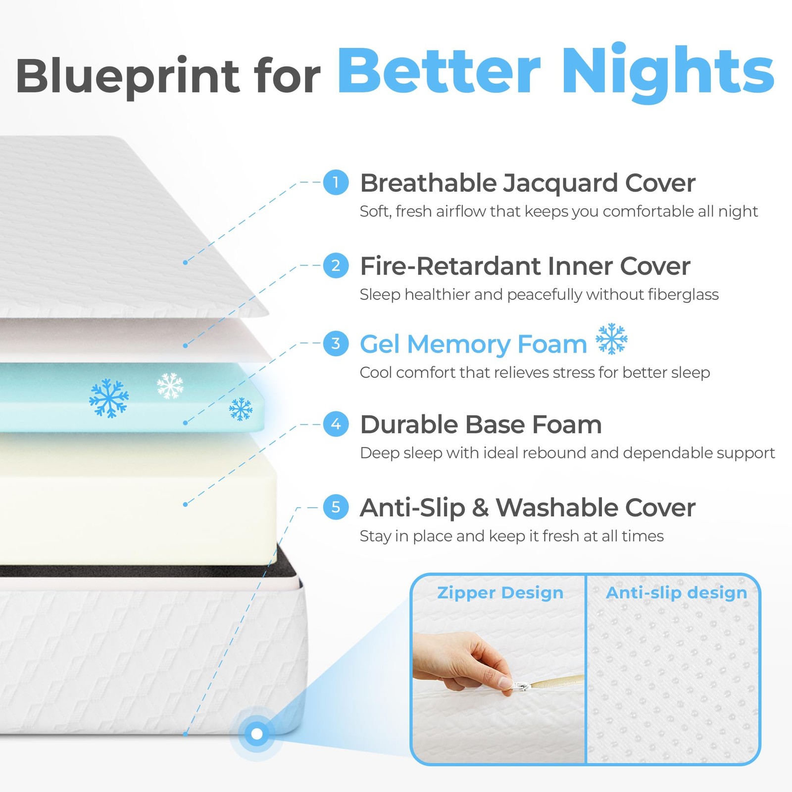 Neo Sleep 6 Inch Twin Xl Cooling Gel Memory Foam Mattress Medium Feel Comfort