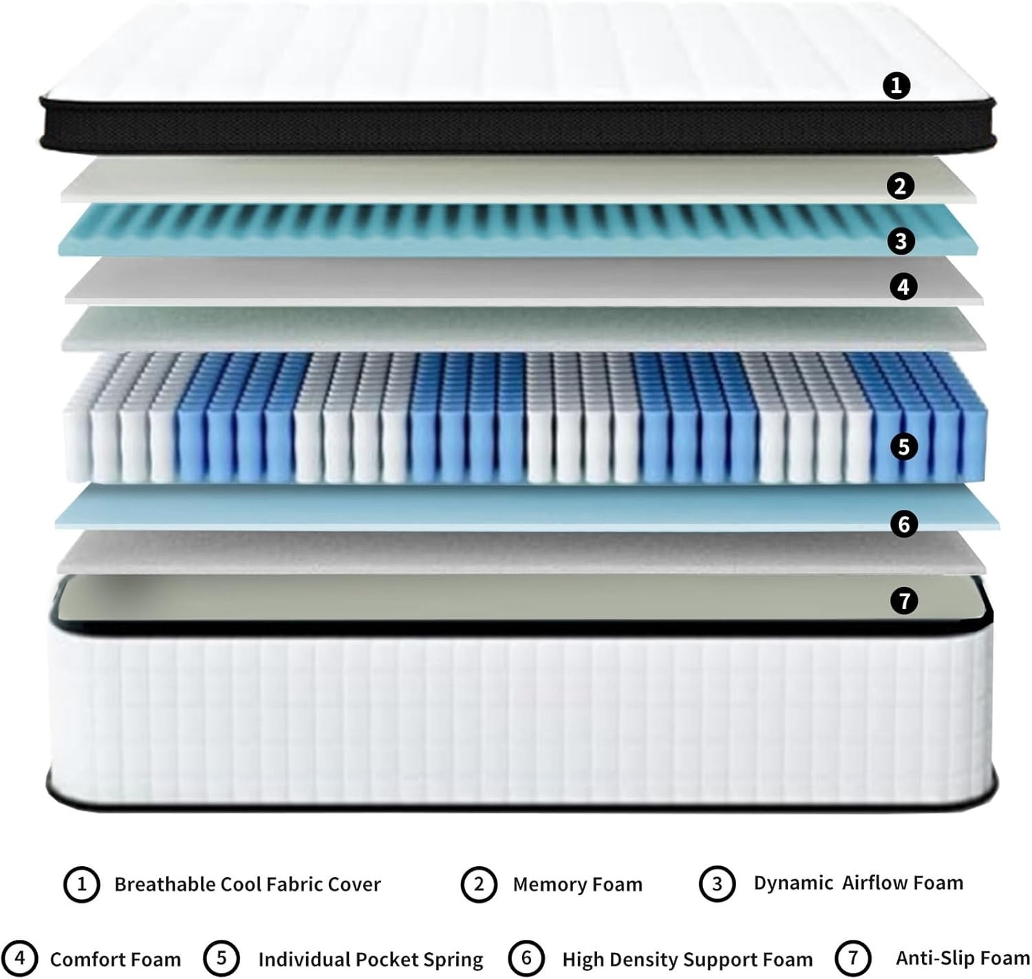 Queen 12 Inch Medium Firm Memory Foam Hybrid Mattress Pocket Spring Cooling