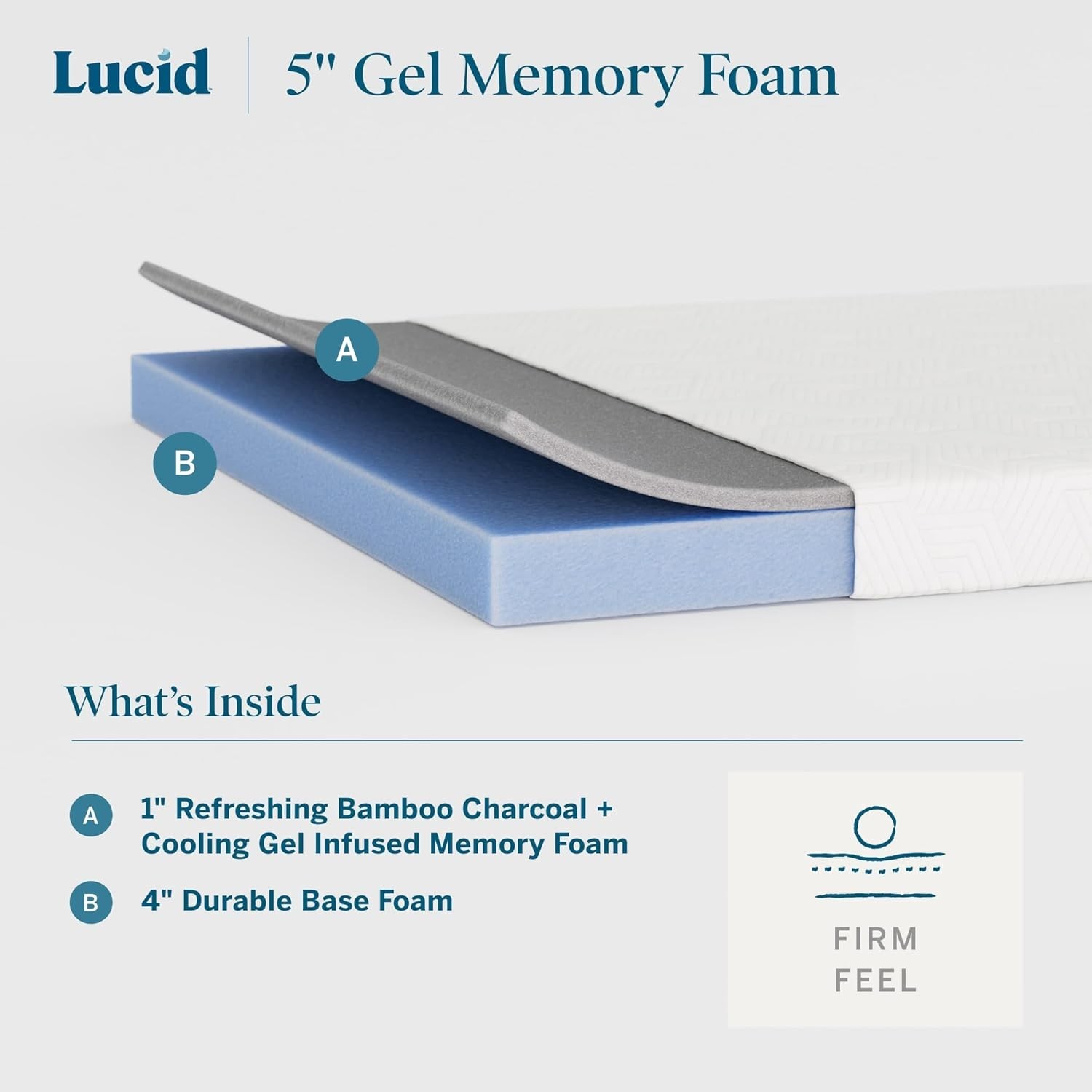 5 Inch Memory Foam Mattress – Low Profile – Firm Feel – Infused with Bamboo C…