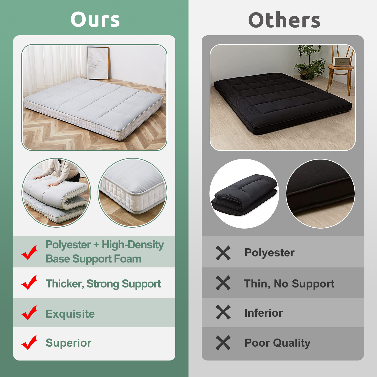 80″ Length Japanese Floor Tatami Mattress Thicken Futon Mat Black Gray for Adult